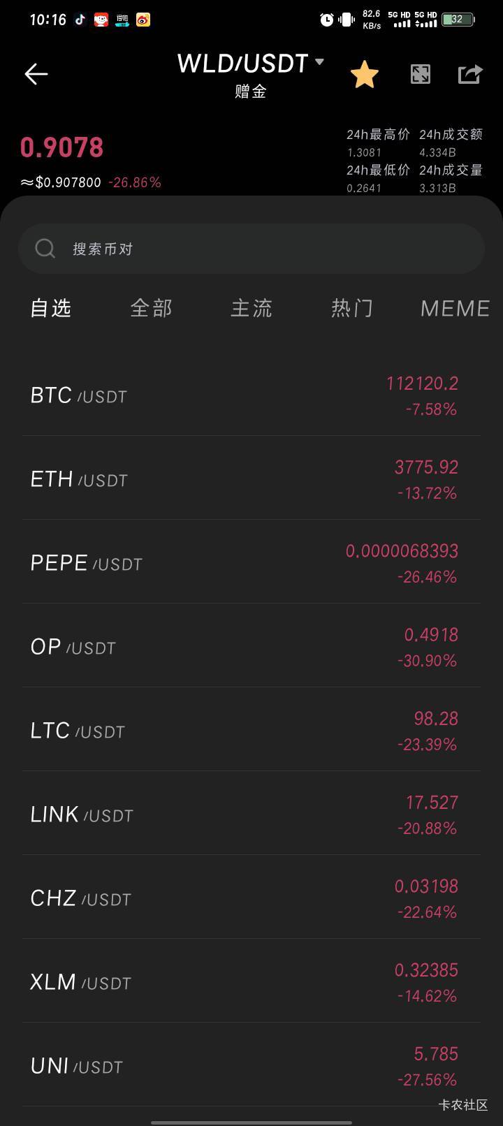 啊wc，这是出什么事了

17 / 作者:哈比123 / 