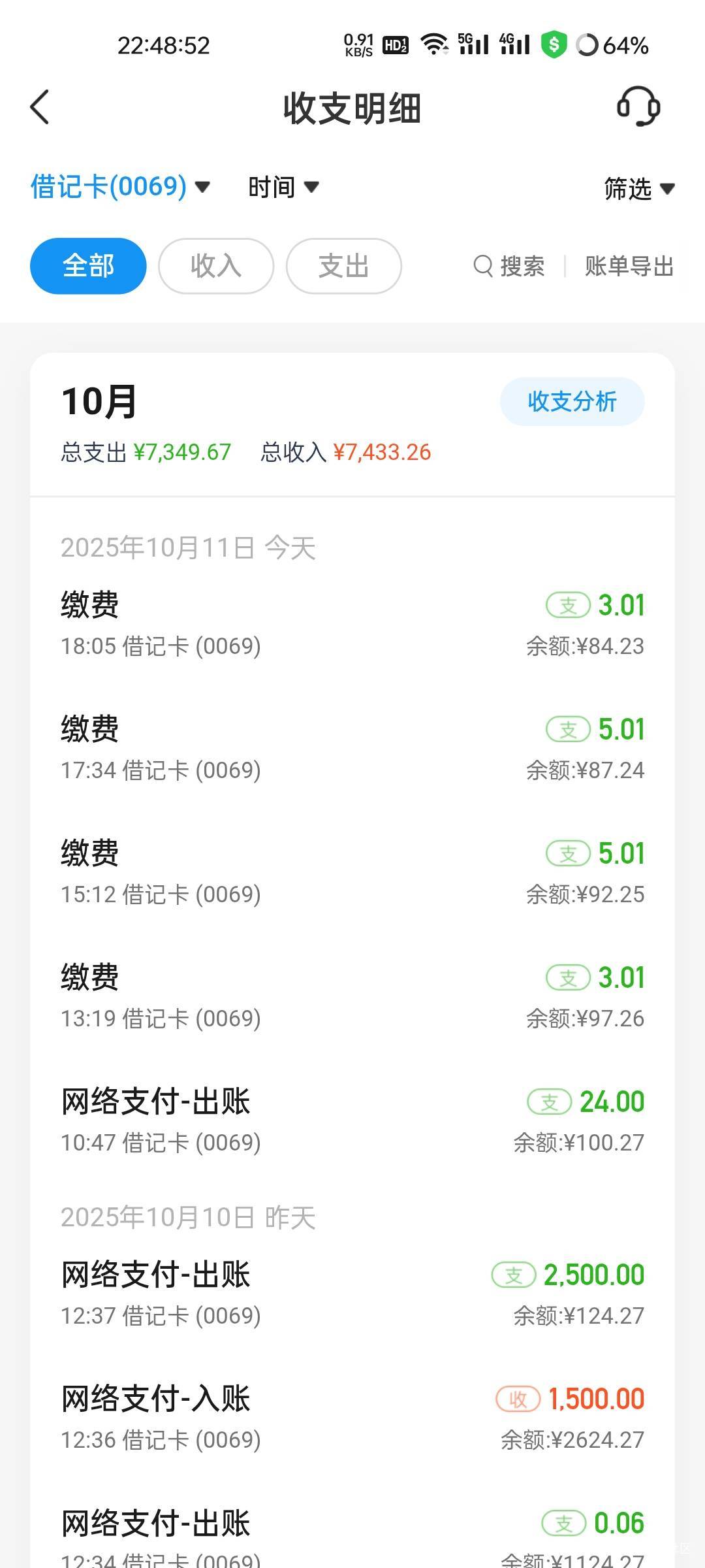 为了办张卡.今天坐了84站地铁


79 / 作者:拾念卟执念 / 