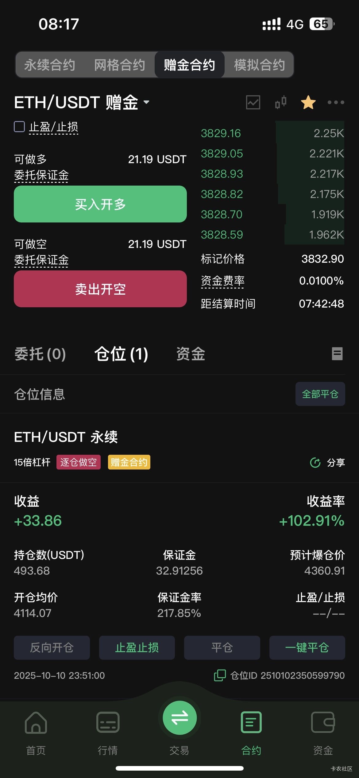 要不要平仓呢老哥们

93 / 作者:海边的慢车司机 / 