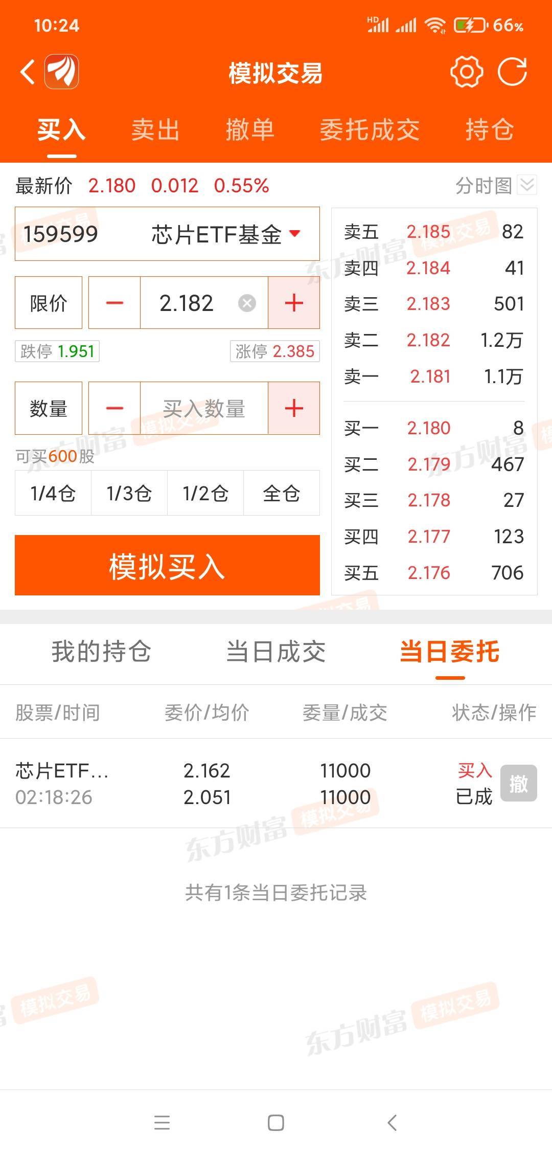 我去，这次搞了10万体验金，买了一半人工，一半买芯片没买上
54 / 作者:慎言省身 / 