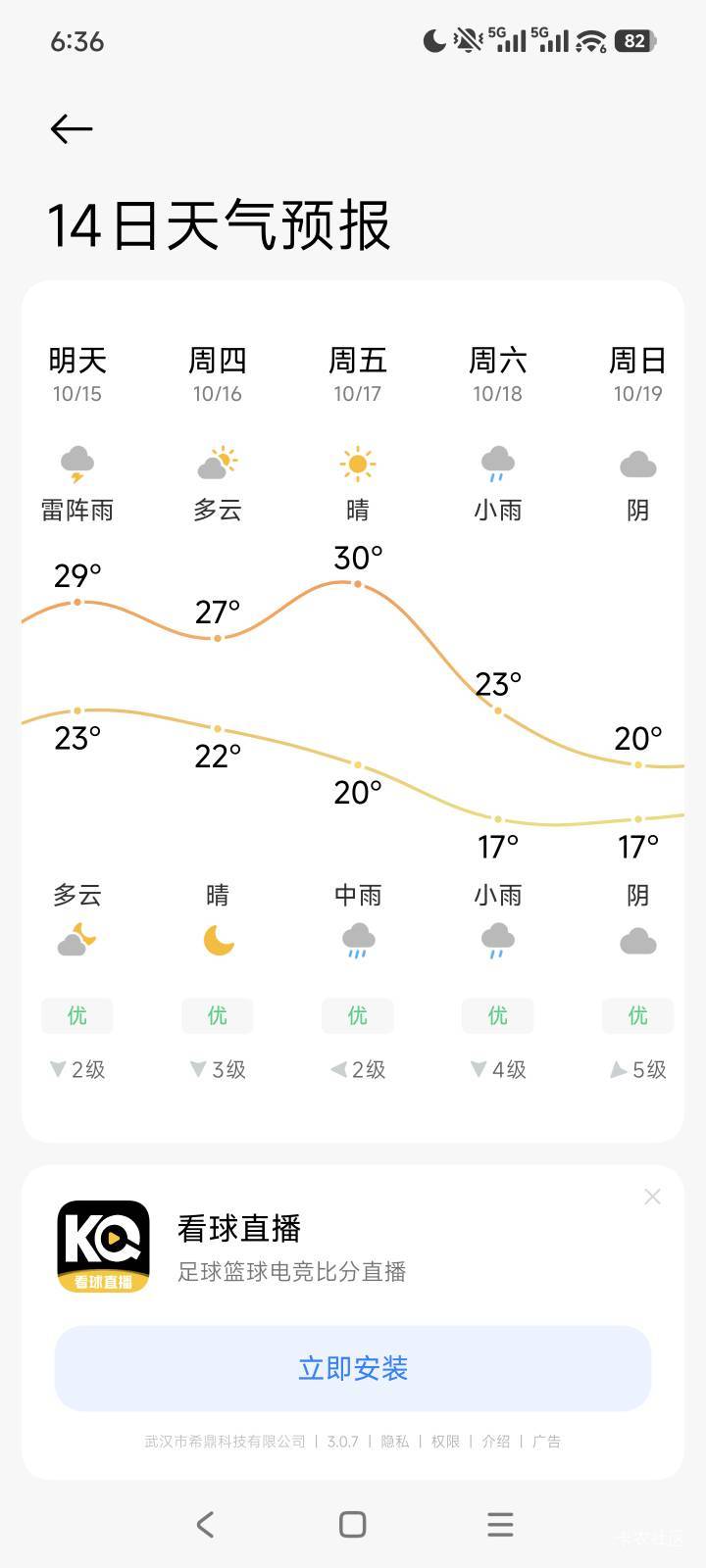 这天气预报你开心就好，从来不准

56 / 作者:神抢单 / 