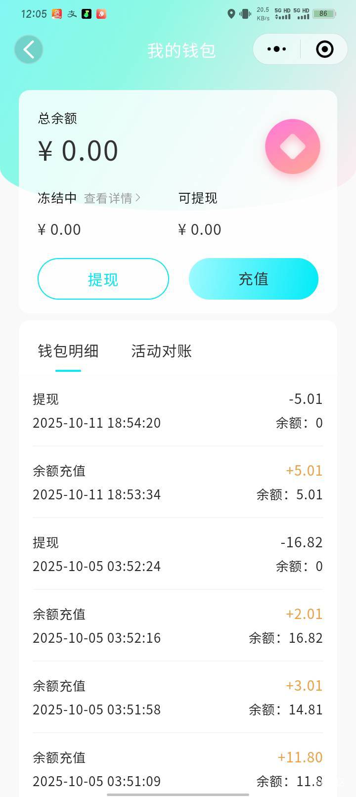一觉睡醒闪动也要黄了zfb能T数币，V少妇啥的也能T，提现都是秒到


62 / 作者:哈比123 / 
