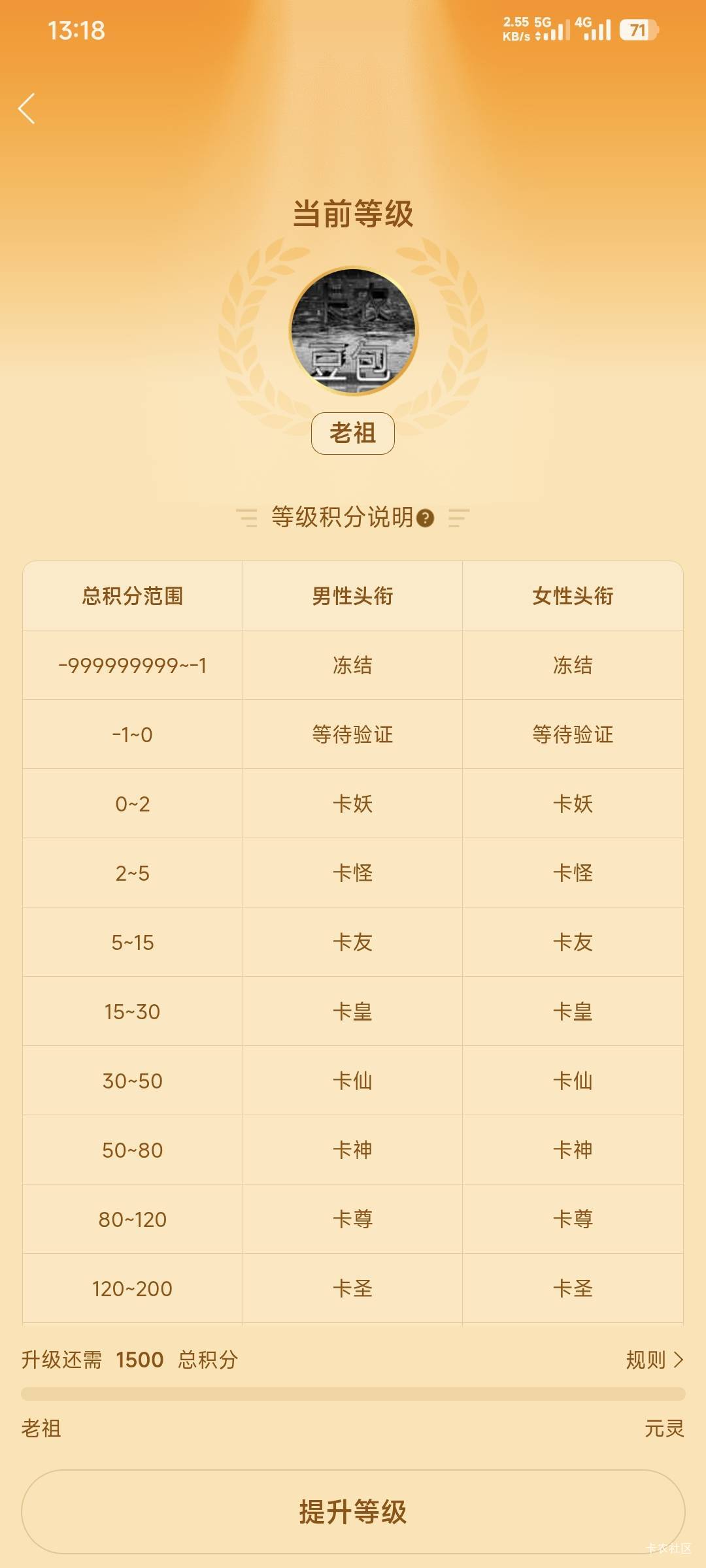 竞升老祖段位，天王以下不够看了


93 / 作者:卡农豆包 / 