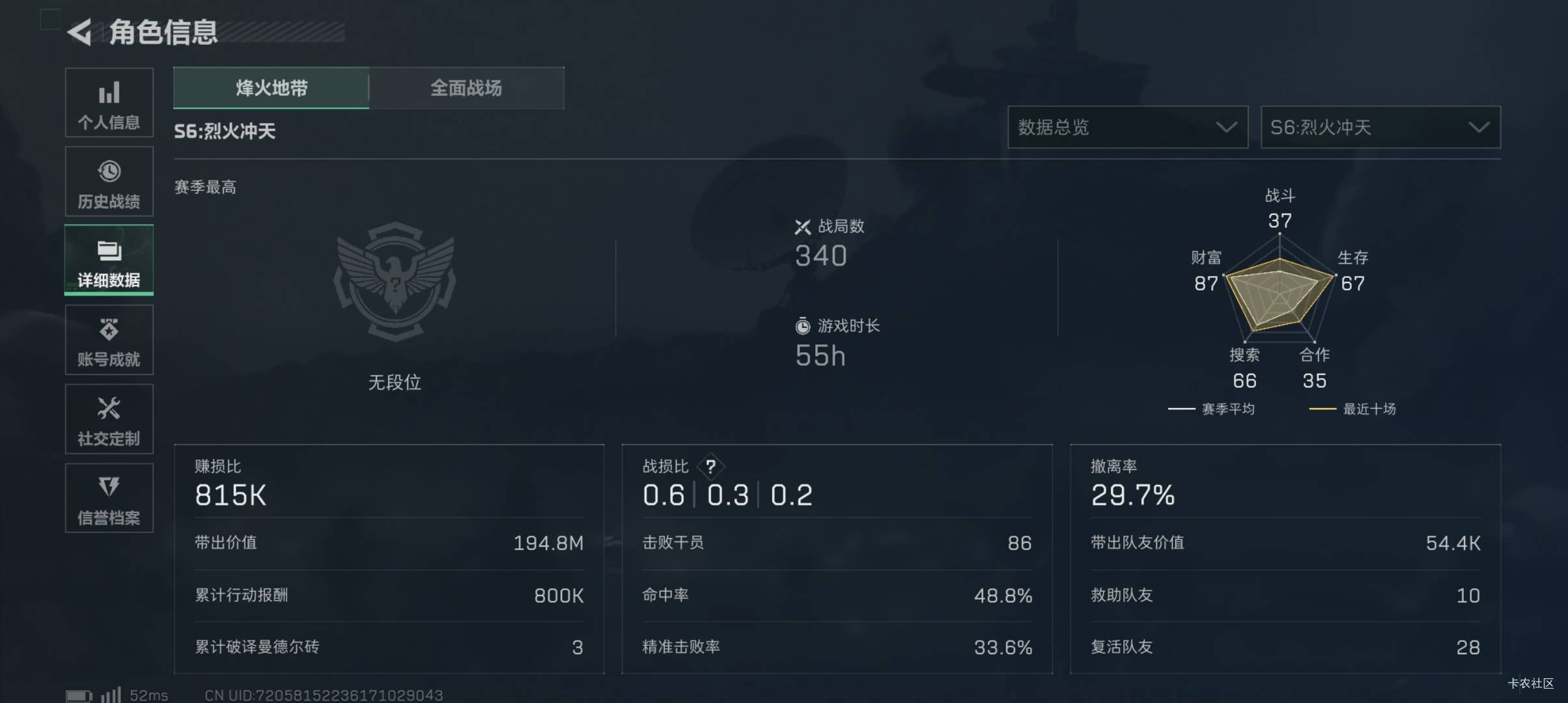 有三角洲资深老哥吗，帮忙估一下价，弃坑了，这是第三个号了，当游戏变成工作真的就没13 / 作者:黑魂梦然222 / 