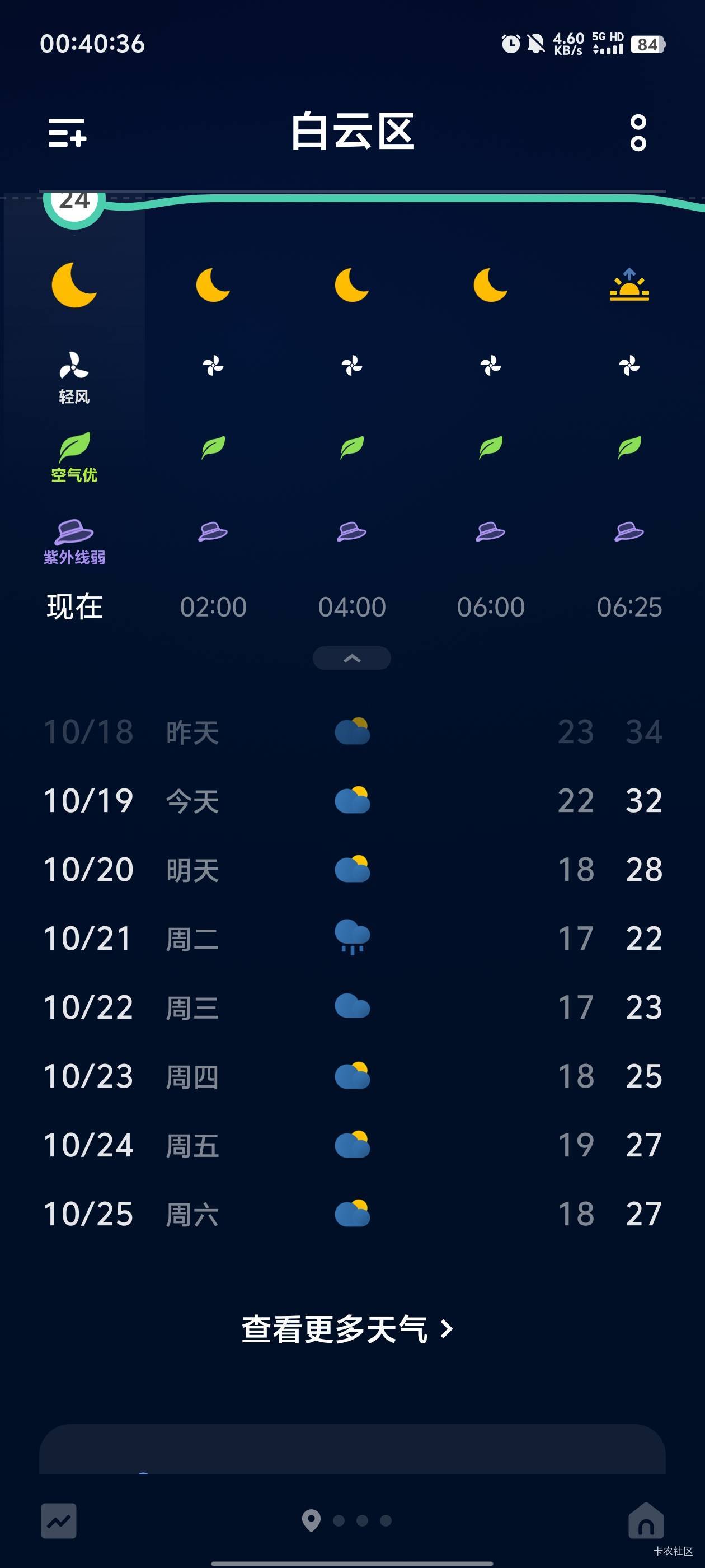 老哥们现在广东热不热，准备从苏州跑路去广东了
87 / 作者:元小号 / 
