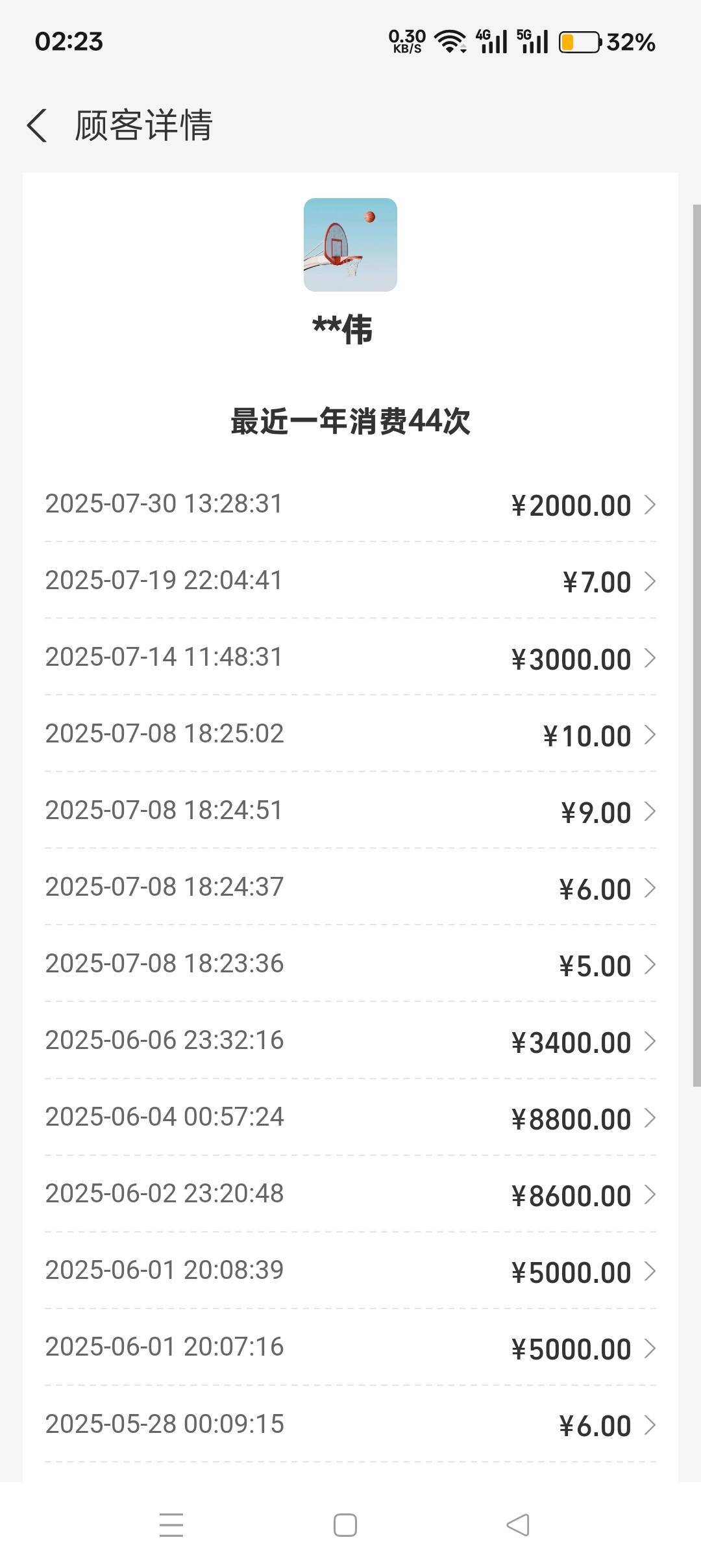 鱼弄个订金就不要手续费了，前提是互相信任


25 / 作者:喜欢悠哉独自在. / 