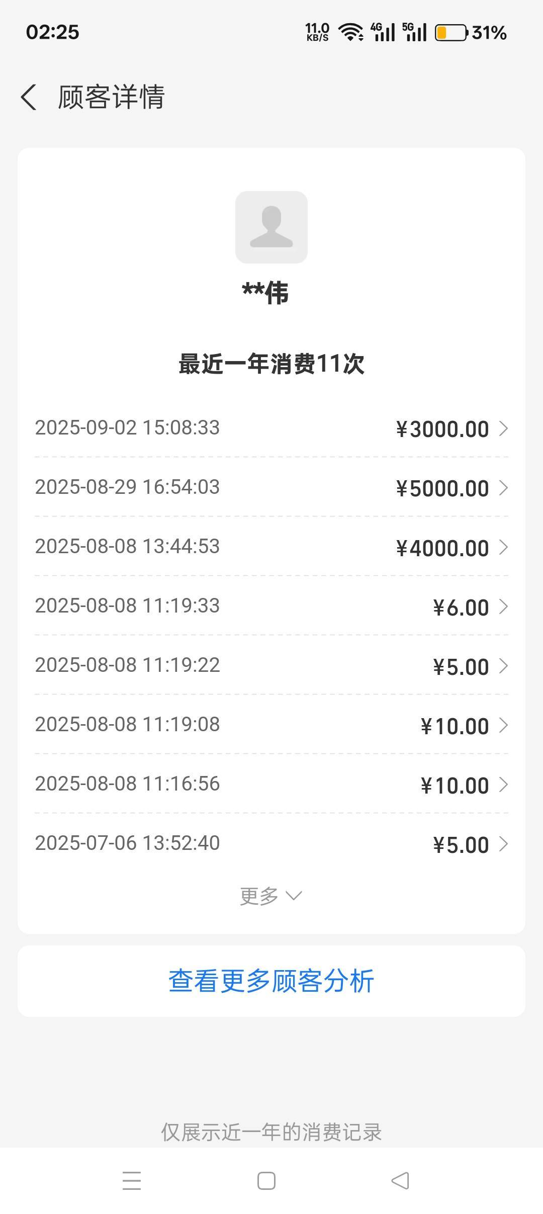 鱼弄个订金就不要手续费了，前提是互相信任


48 / 作者:喜欢悠哉独自在. / 