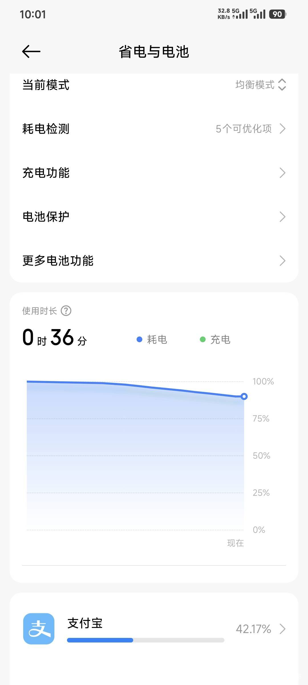 支付宝app现在堪比3A大作，耗电卡顿的罪魁祸首


11 / 作者:卡农豆包 / 
