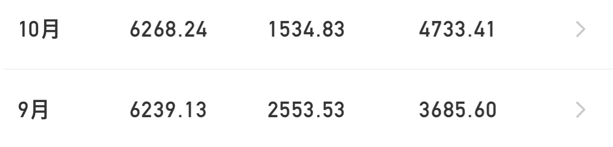 上个月薅了4100这个月薅了2000多
33 / 作者:维特131 / 