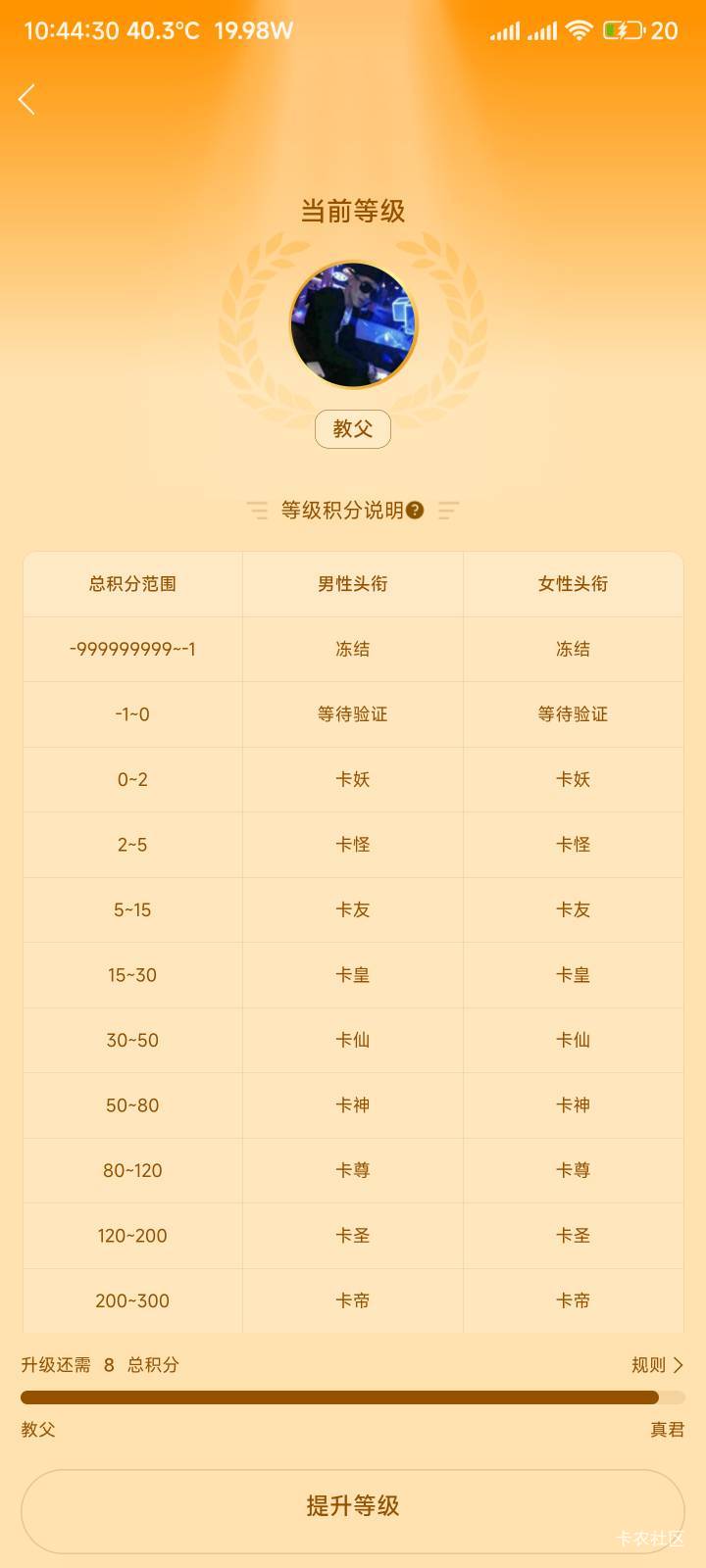 快生了，准备迎接你们的王

72 / 作者:你没那么爱我 / 