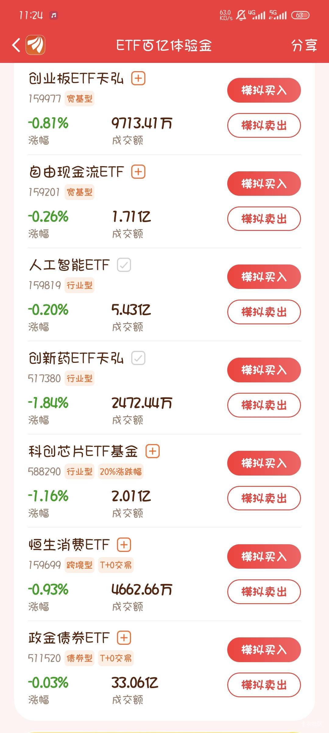 我记得昨天全红啊

17 / 作者:撸口狂魔1996 / 