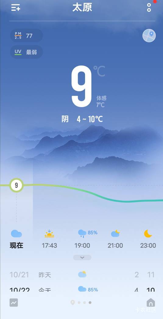 今年是没有秋天吧 真几把冷了是

31 / 作者:人生海海鸭 / 