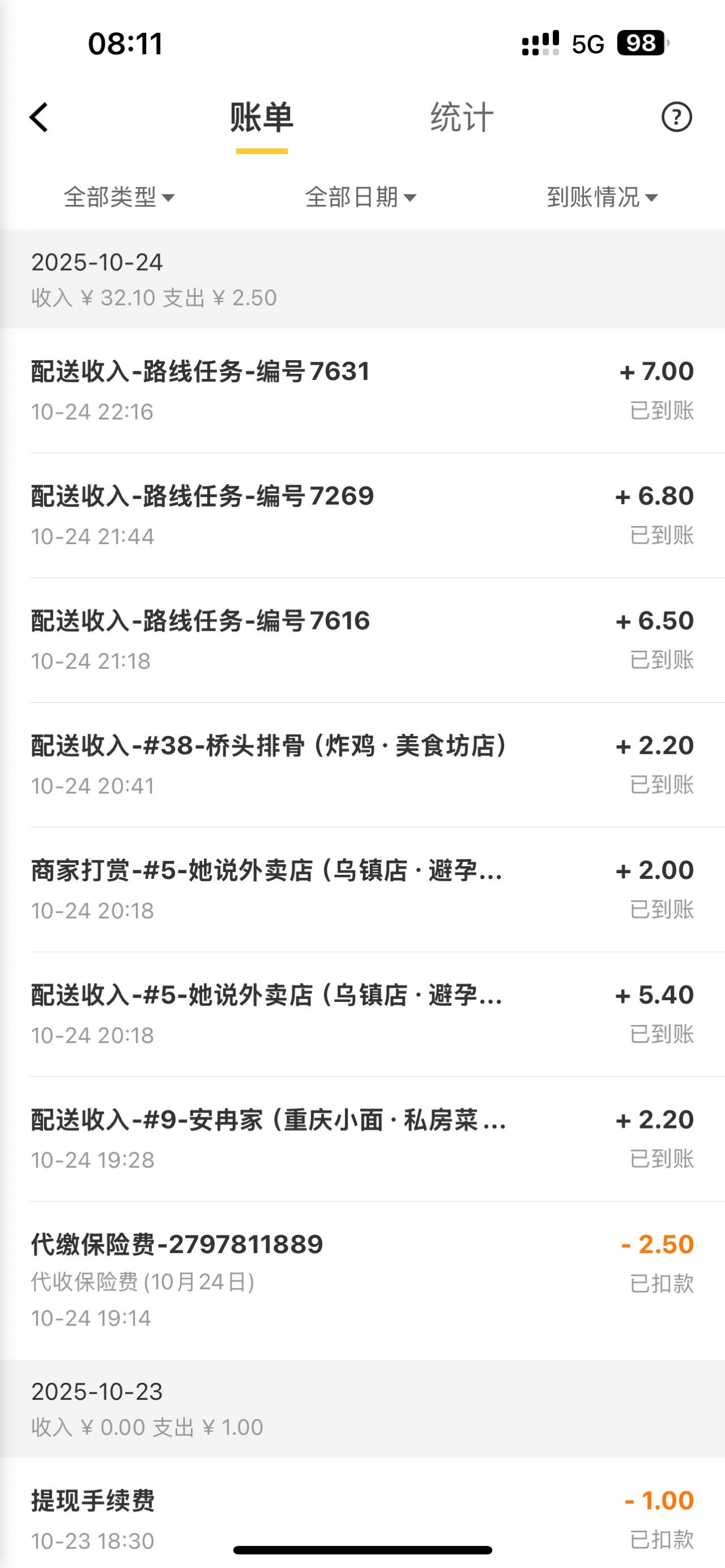 还是得京东价格高

100 / 作者:想上岸。。 / 