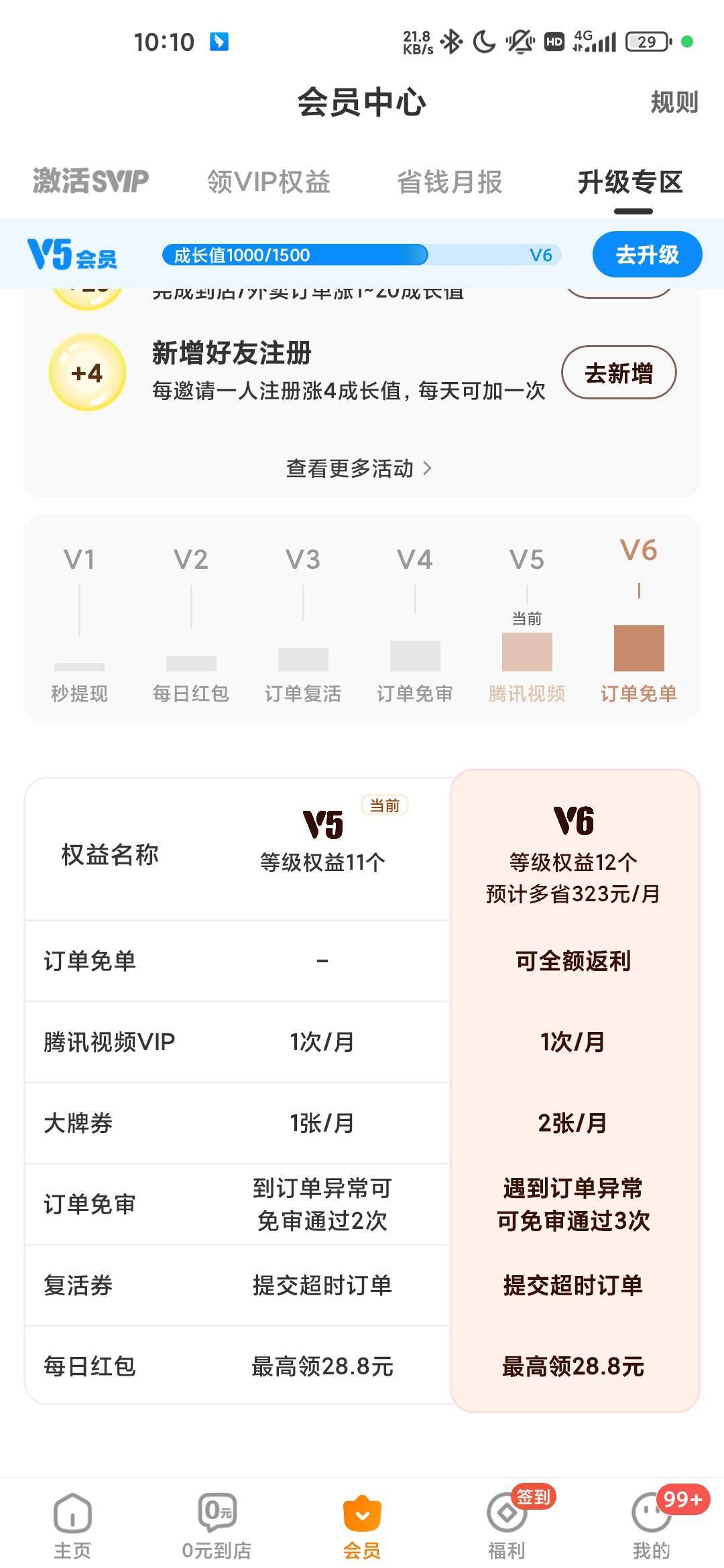 终于v5了，之前拉过人的号占用实名，导致这个号无法提现被注销了，

42 / 作者:蜉蝣6888 / 
