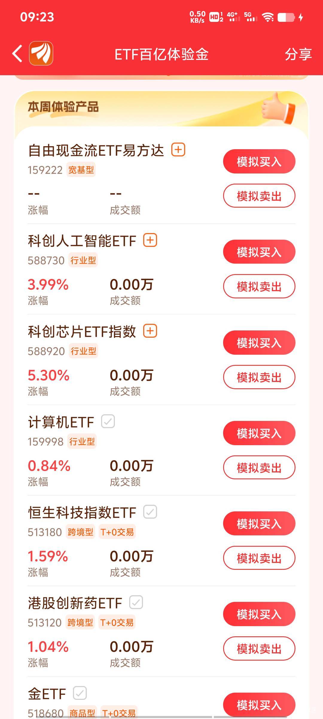 东方今天这么猛？

16 / 作者:丁腈橡胶想你的 / 