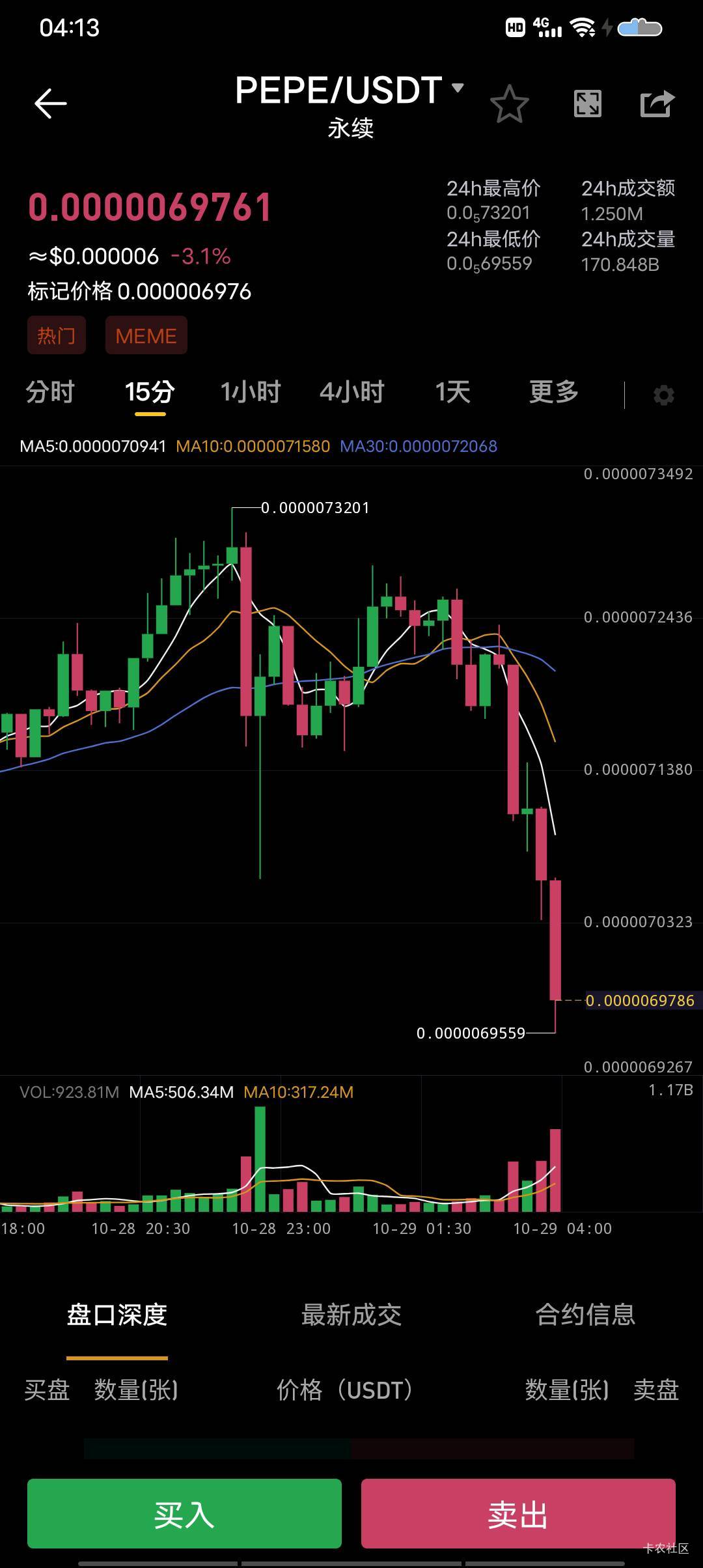 全没了，全没了玩了信用卡这次真的要崩了


18 / 作者:骑着蚂蚁凿大象 / 