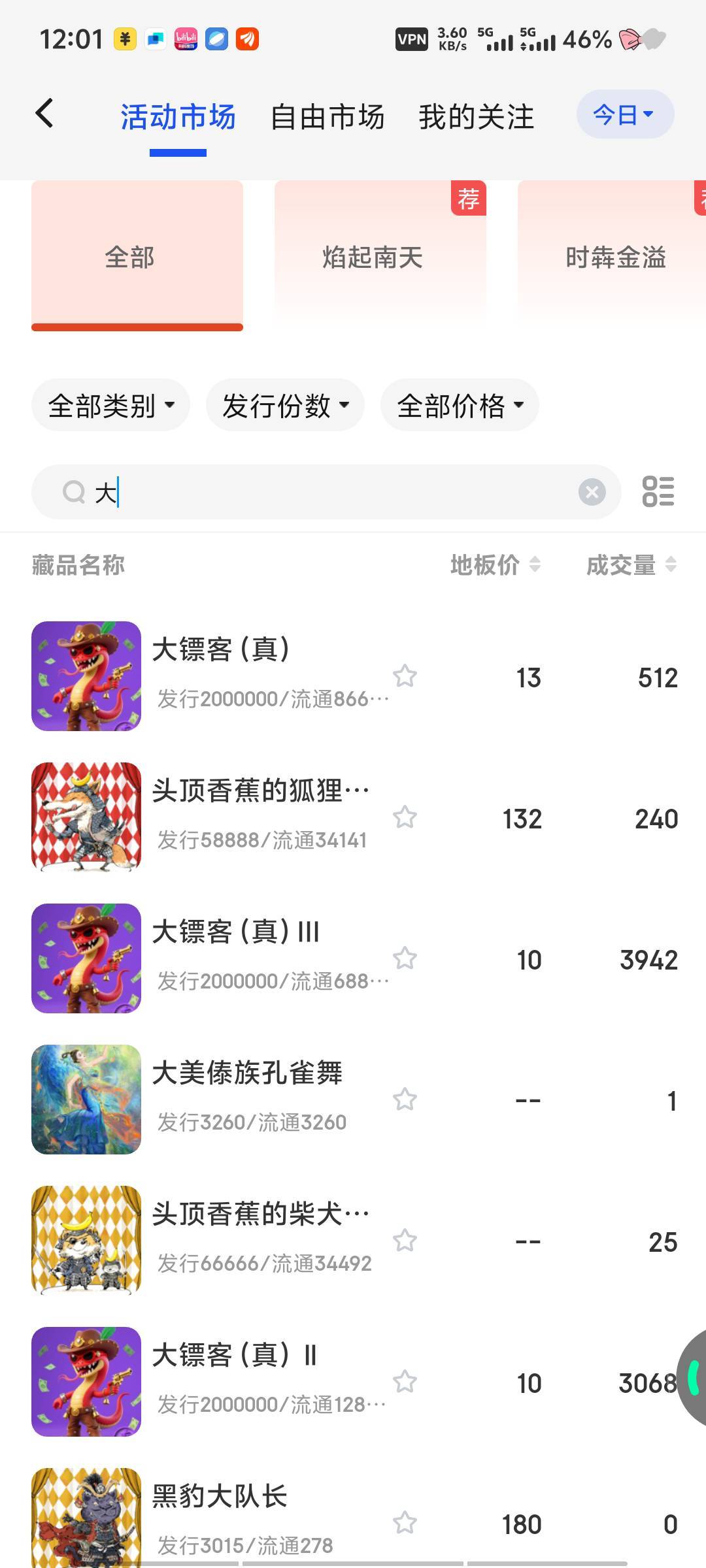 大镖客这个成交量 有人拿场外当被买发帖？  那来一个100个大镖客场外打包出 也能发帖93 / 作者:深情挂壁仔1 / 
