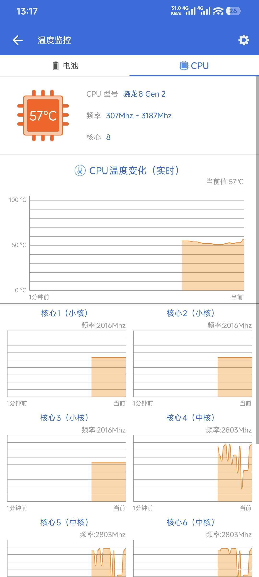 电子lj，续航不行，就连温度都控不住


28 / 作者:卡农豆包 / 