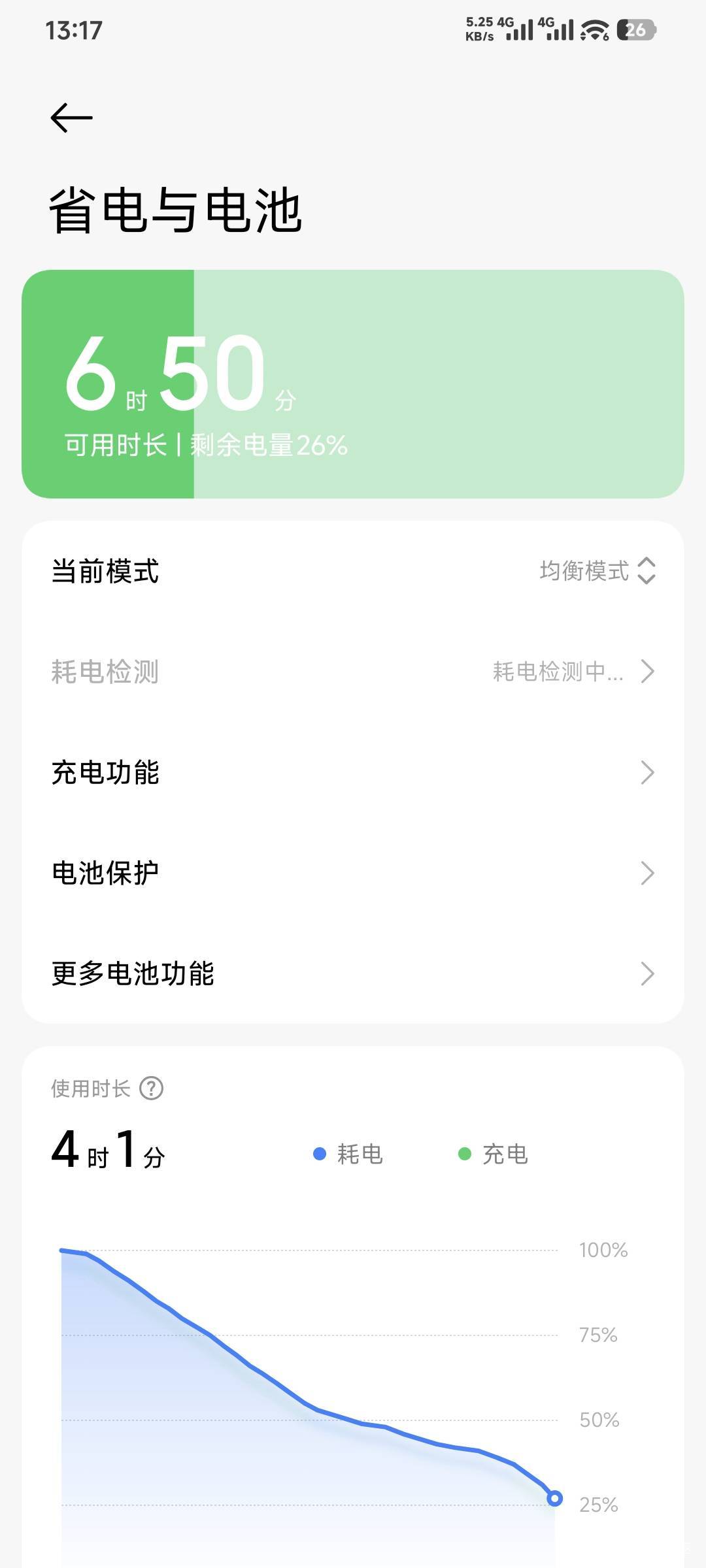 电子lj，续航不行，就连温度都控不住


10 / 作者:卡农豆包 / 