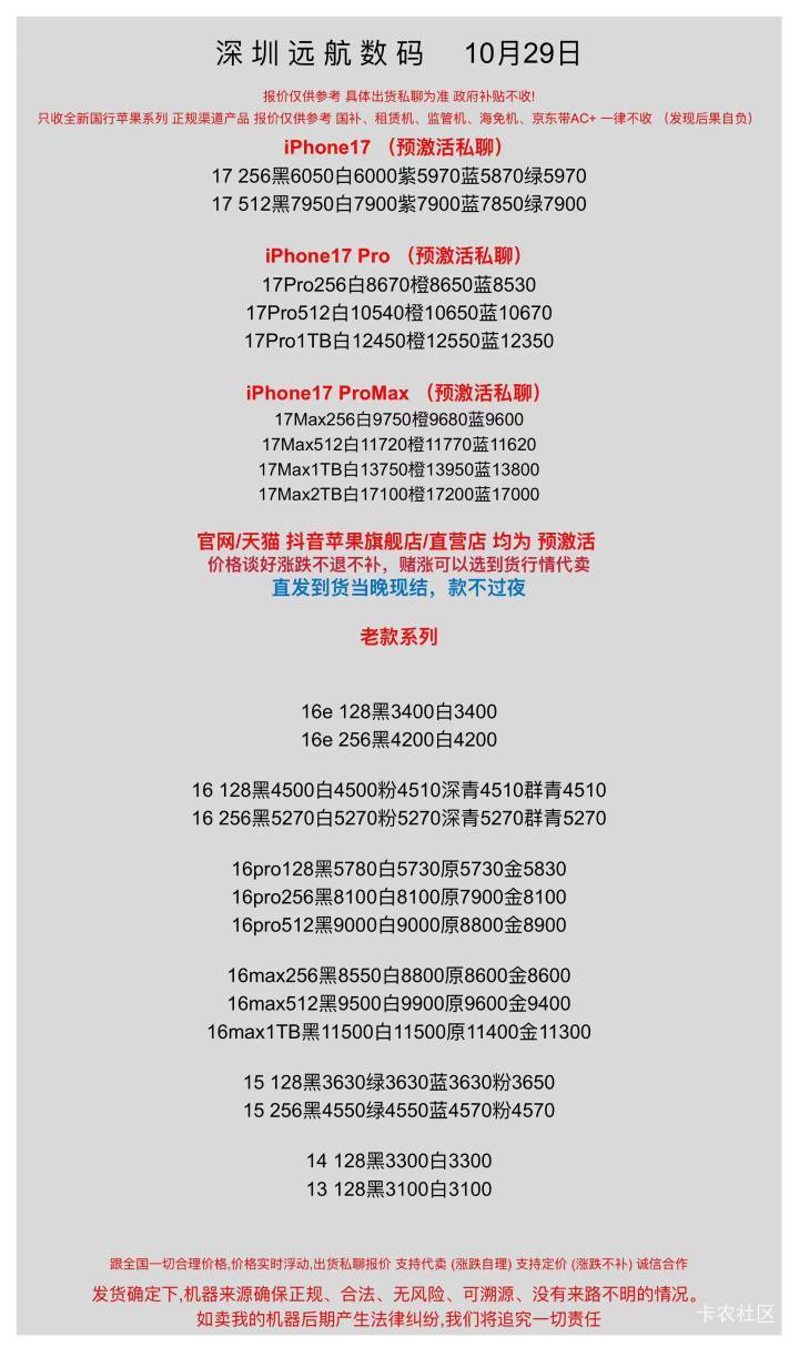 老哥们，现在iPhone17Promax橙色512回收价多少了，刚收到货。抖音上问了一个同城给11572 / 作者:临时救济所 / 