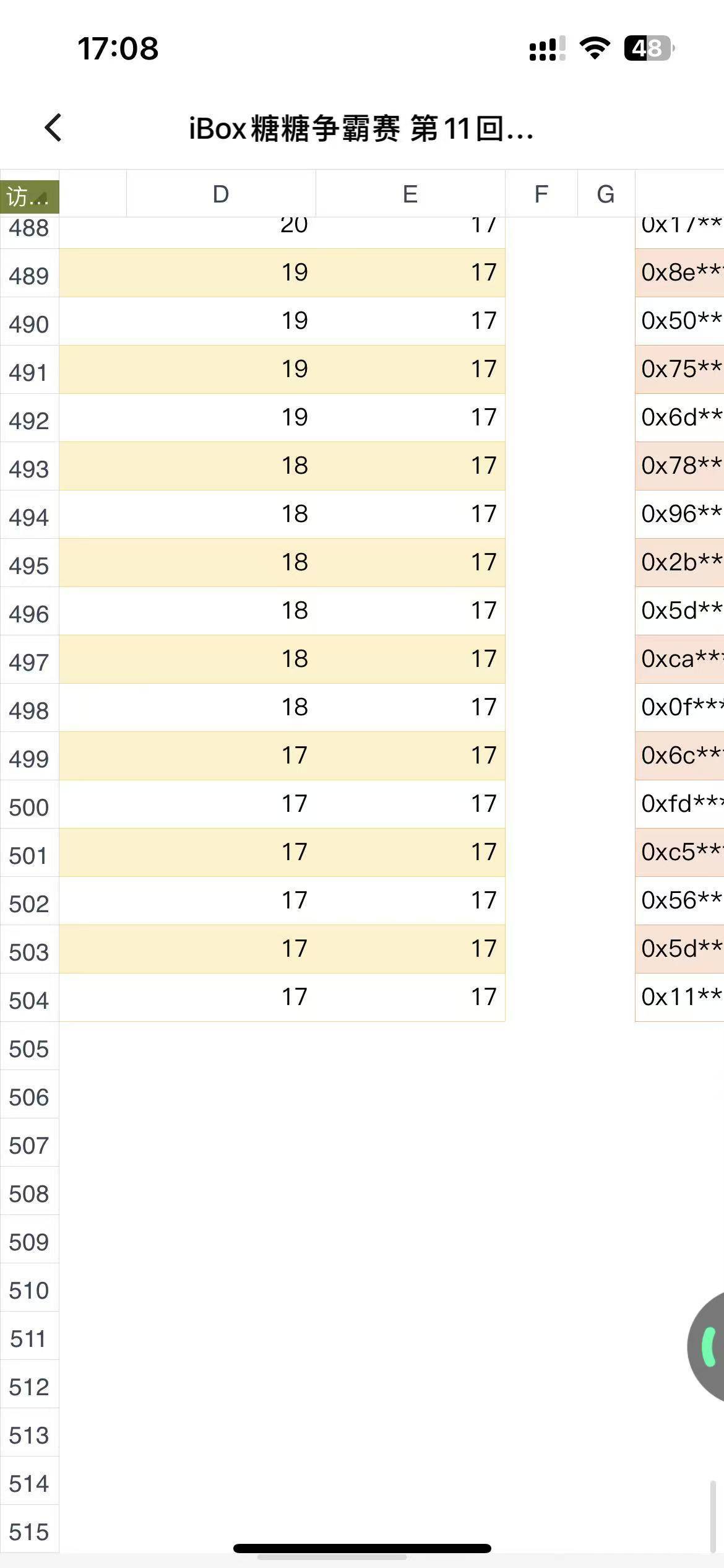 17次就能上榜，老哥不玩吗

19 / 作者:我爱看动画片 / 