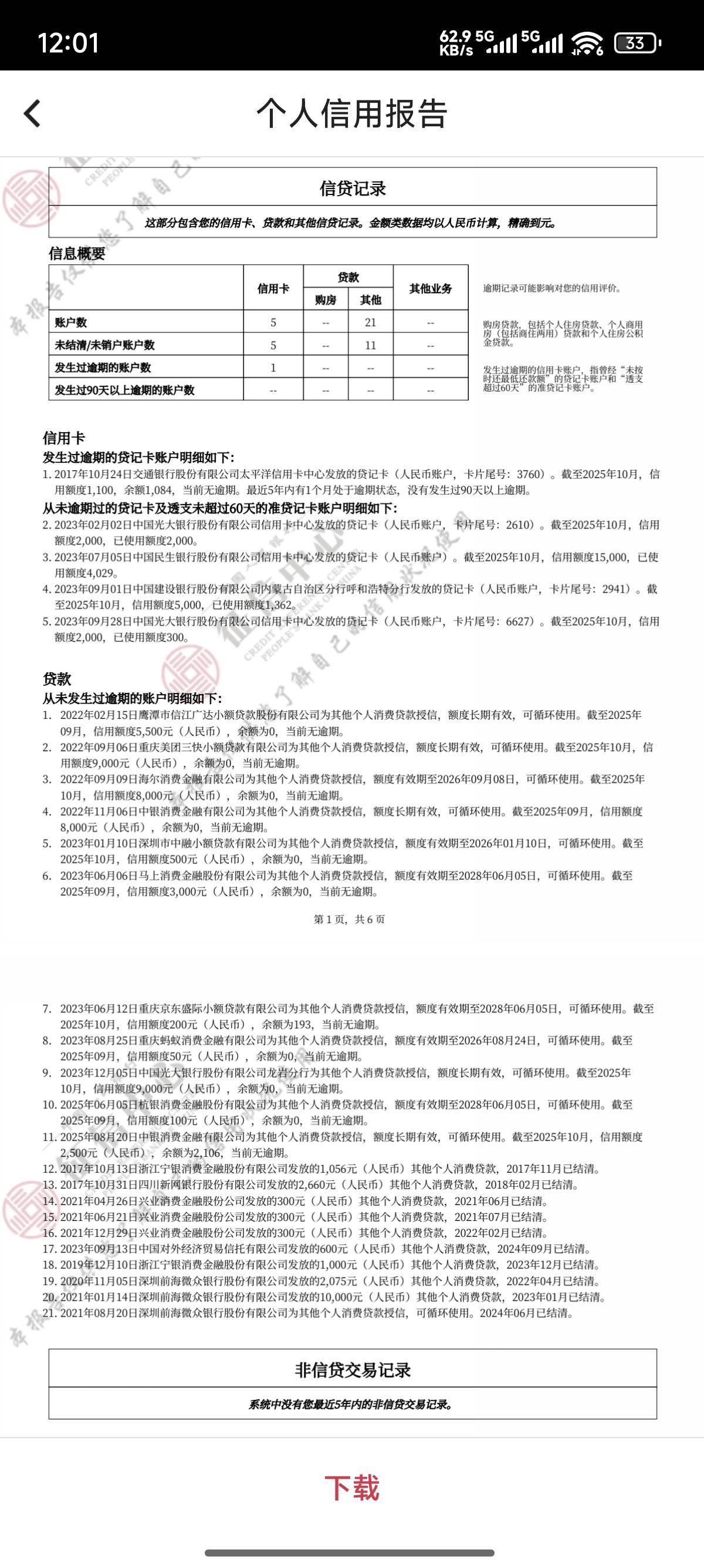 老哥们我感觉我这个征信也不算太差为啥信用卡额度永远不涨花呗万年50



11 / 作者:sbgshdj / 