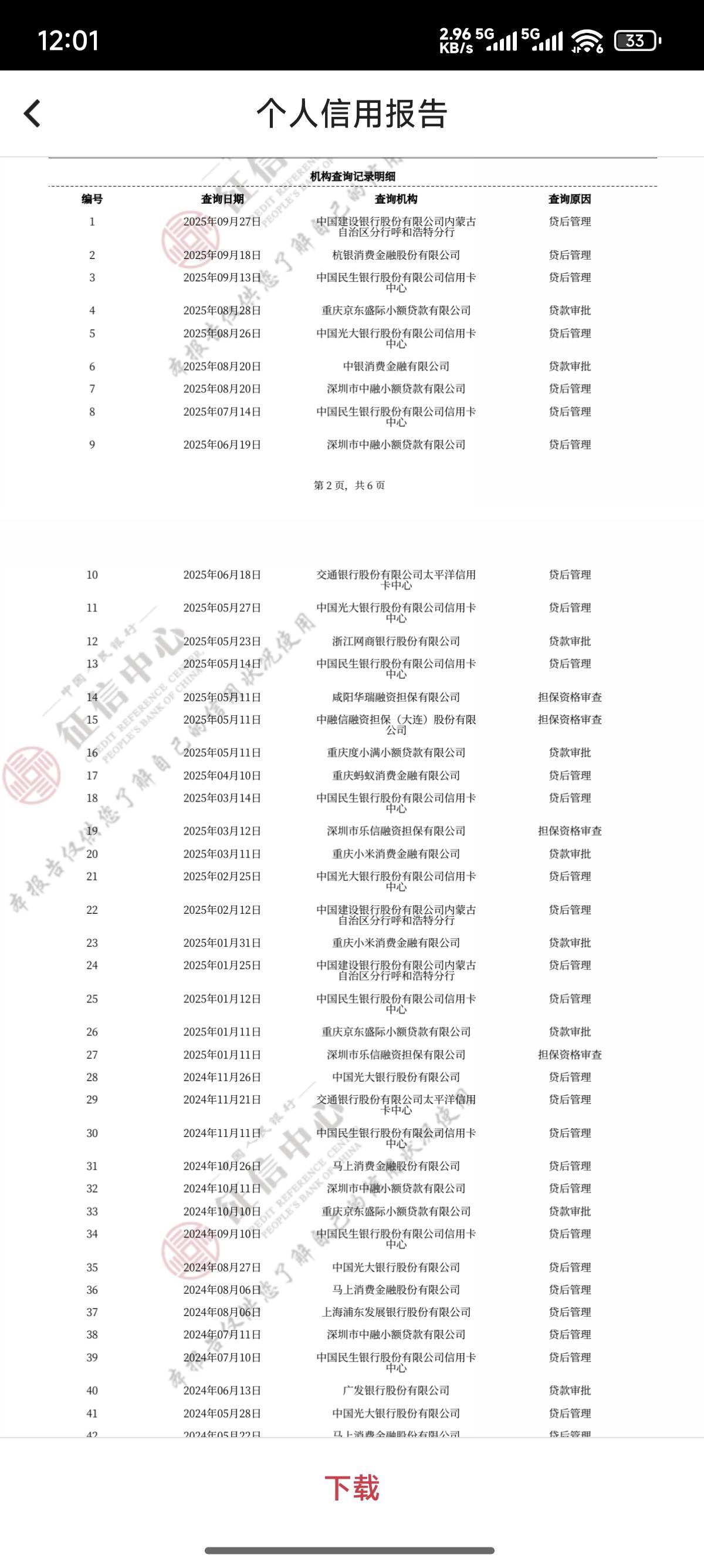 老哥们我感觉我这个征信也不算太差为啥信用卡额度永远不涨花呗万年50



5 / 作者:sbgshdj / 