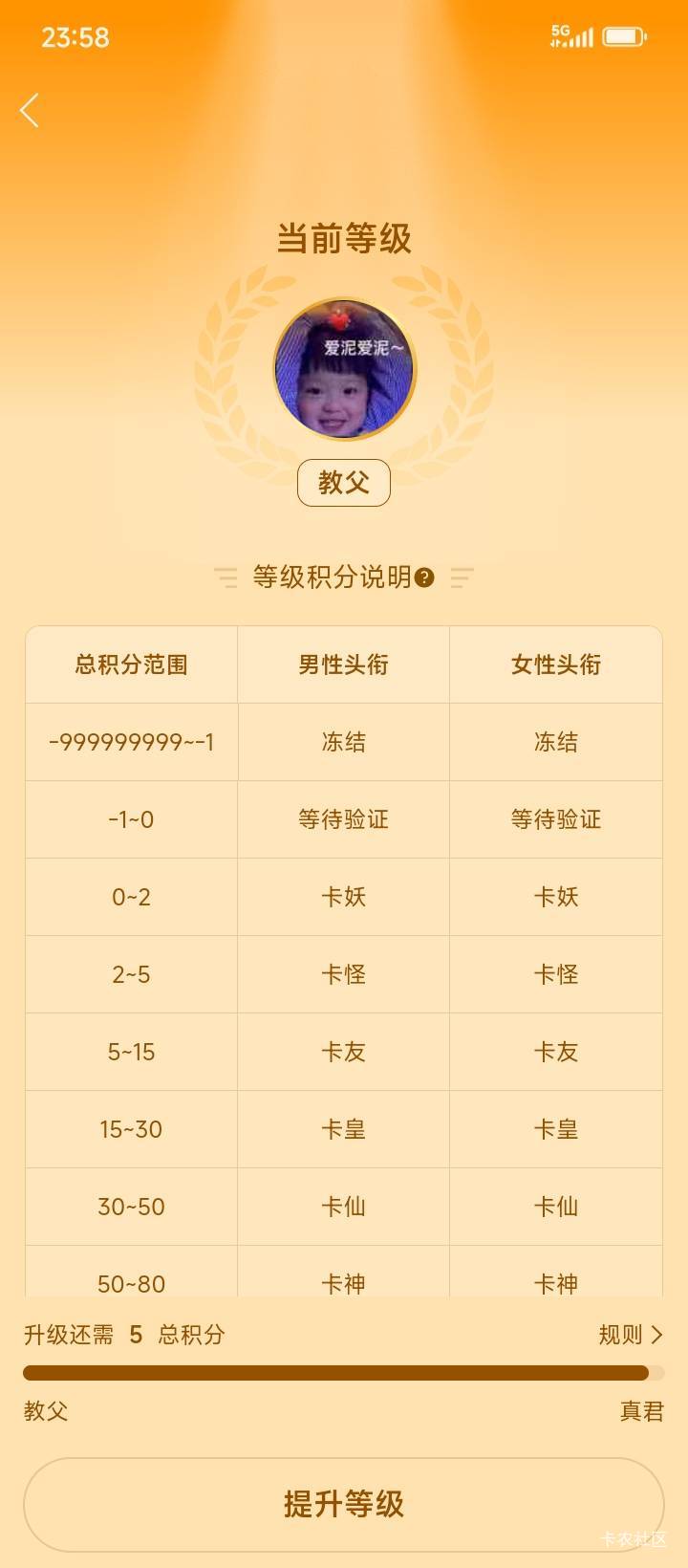 马上升级  升完之后能成仙不33 / 作者:不伦不类很正经 / 