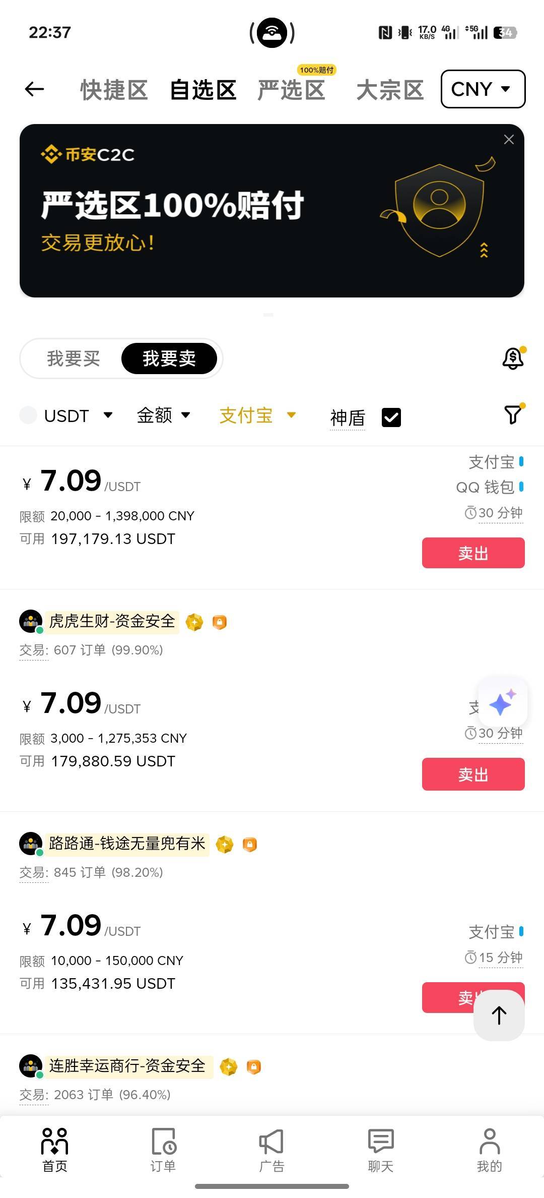 老哥们这个价格怎么越来越低了，前几天还是7.16的

57 / 作者:螃蟹哥 / 