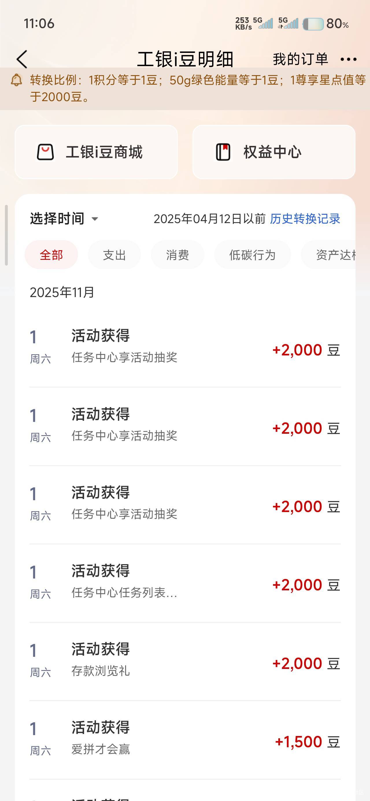 大妈5个2000

52 / 作者:那个女孩呀 / 