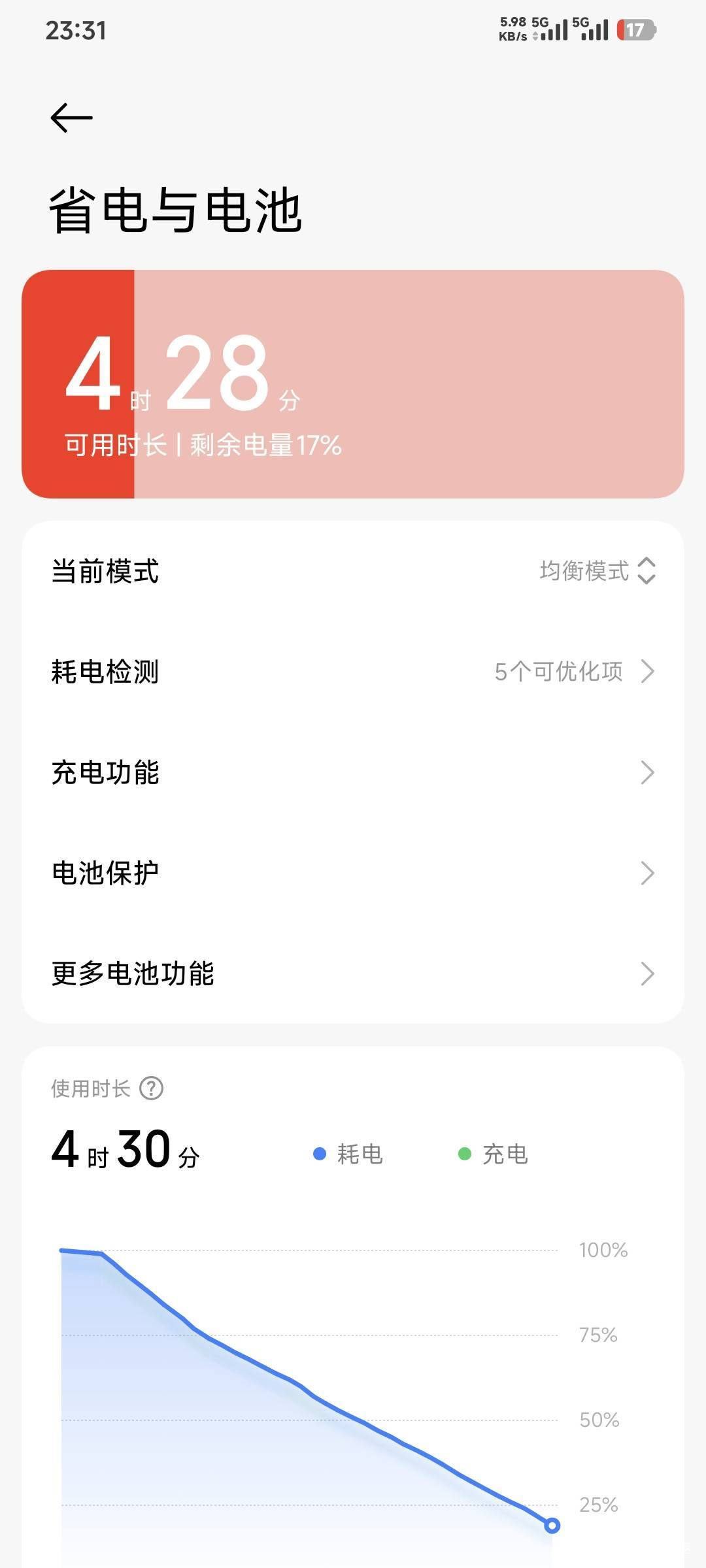 不打游戏4小时续航的某米手机


77 / 作者:卡农豆包 / 