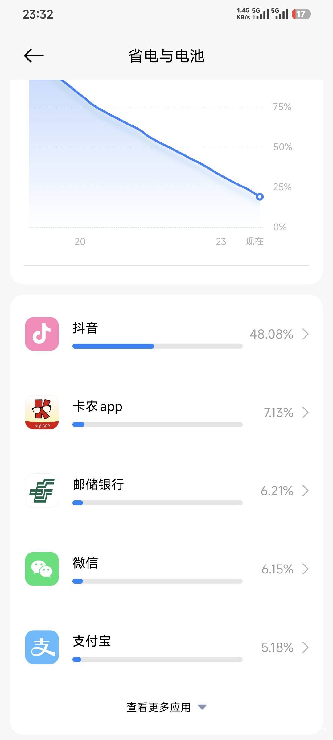 不打游戏4小时续航的某米手机


94 / 作者:卡农豆包 / 