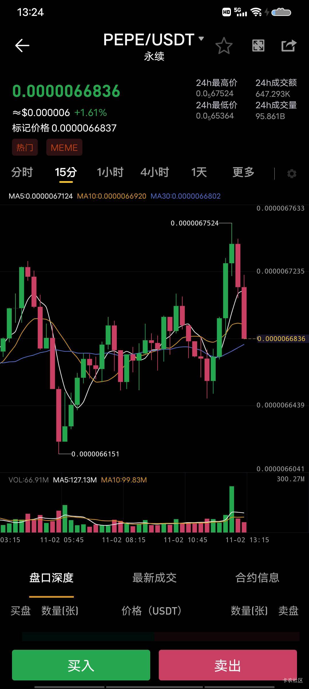 堪比c牲13个小时涨了几百点，一分钟拉下来，对等

91 / 作者:骑着蚂蚁凿大象 / 