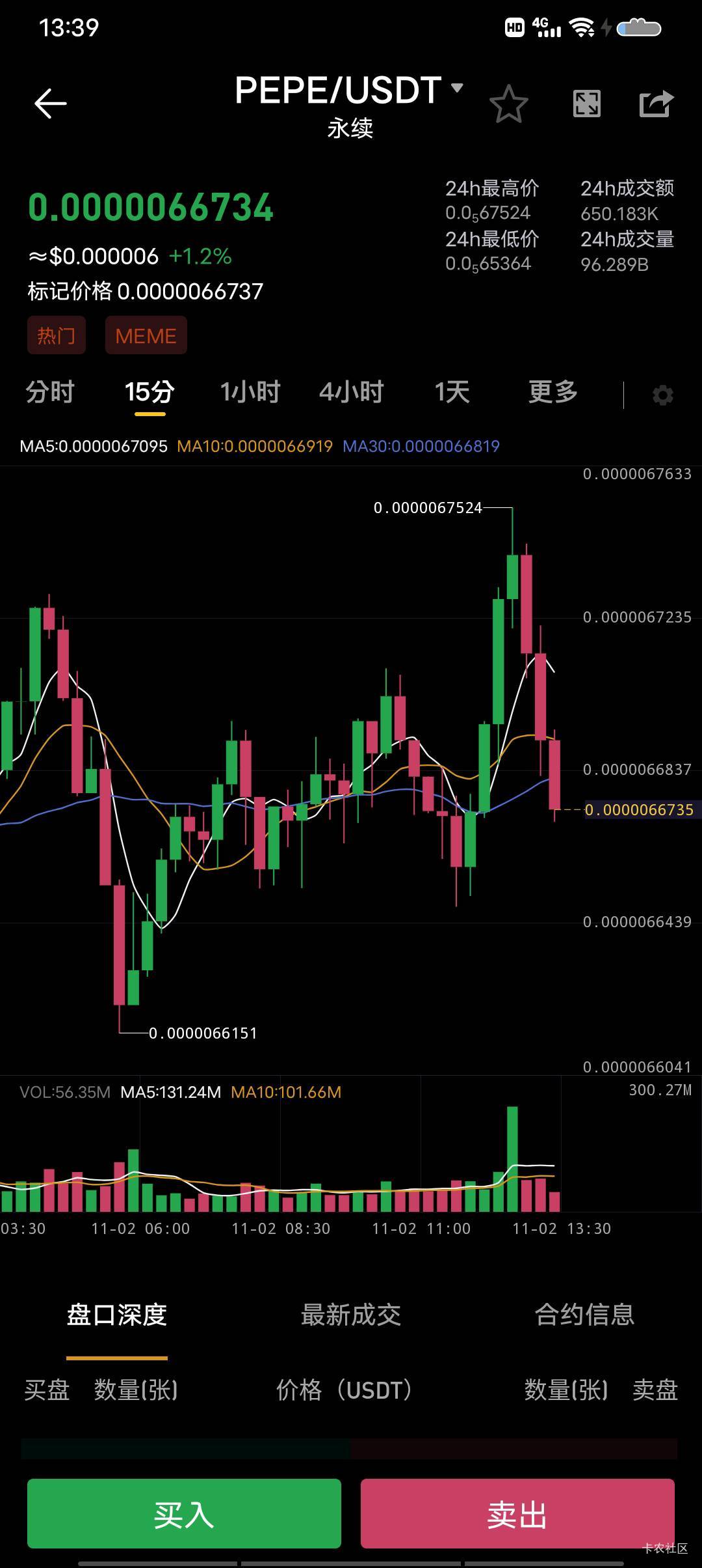 见过lj币没见过pepe这么lj的13个小时剩了几百点对你没看错，几分钟直接拉下来拉了个对3 / 作者:骑着蚂蚁凿大象 / 