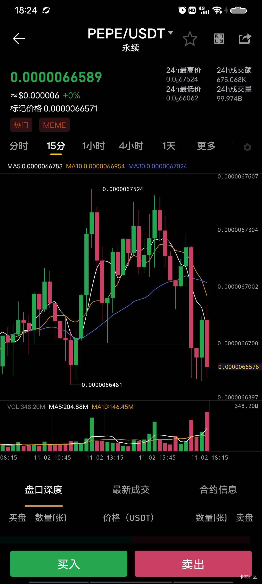 没必要这样洗仓，跌的时候都不带停下来回调一下的我错了涨上去吧



60 / 作者:骑着蚂蚁凿大象 / 