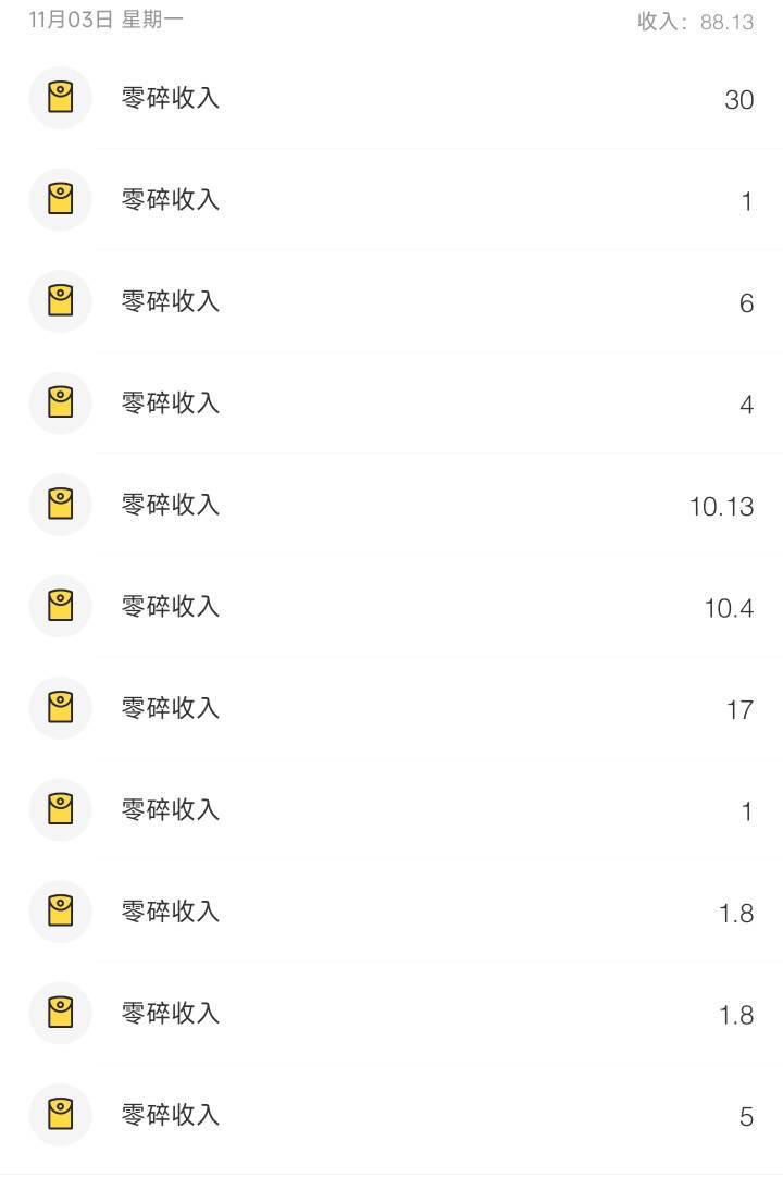 没毛好饿啊

42 / 作者:你没那么爱我 / 