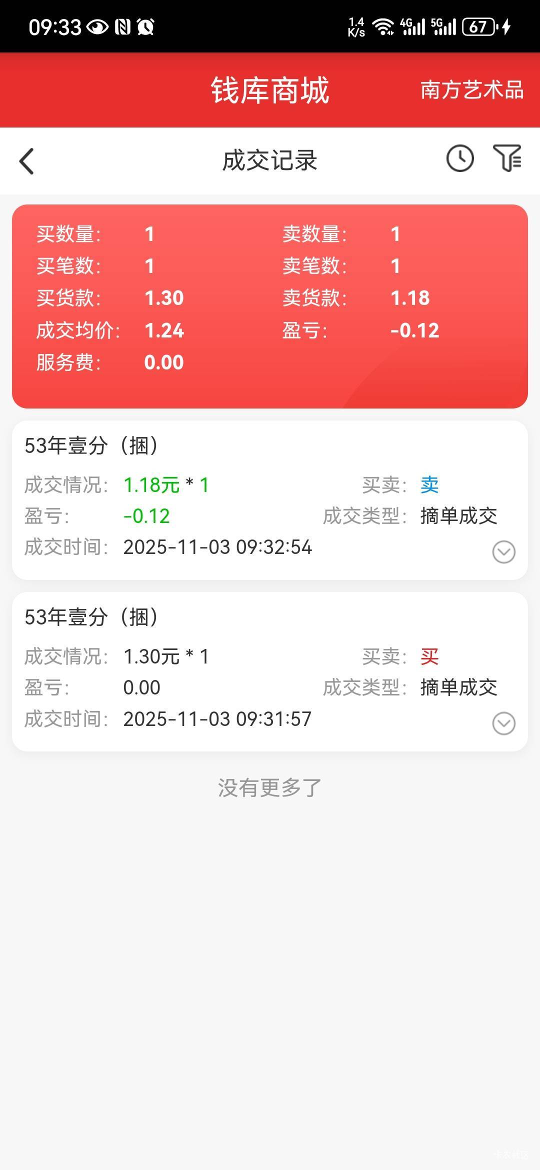 南方艺术25出了

69 / 作者:从今开 / 