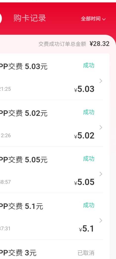 马哥比的，云南不好搞啊，很多冲突，没参与也说参与了，中信民生工行，老农，成功。

2 / 作者:莫大先生 / 