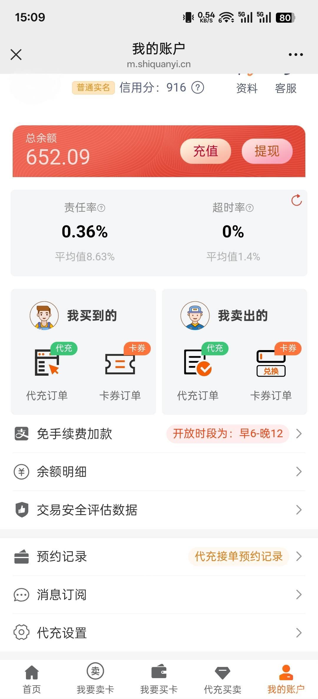 完蛋了，视权益没提现

84 / 作者:神孙策 / 