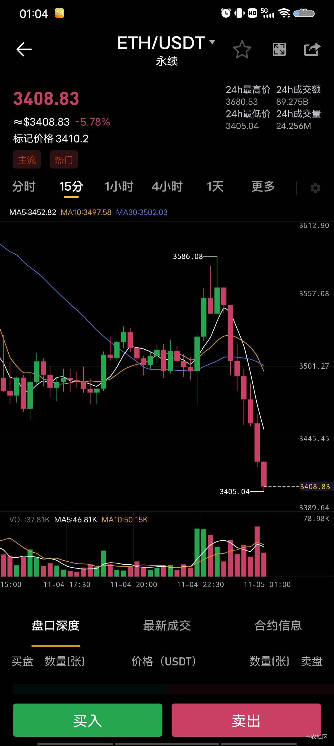 被教育了



37 / 作者:骑着蚂蚁凿大象 / 