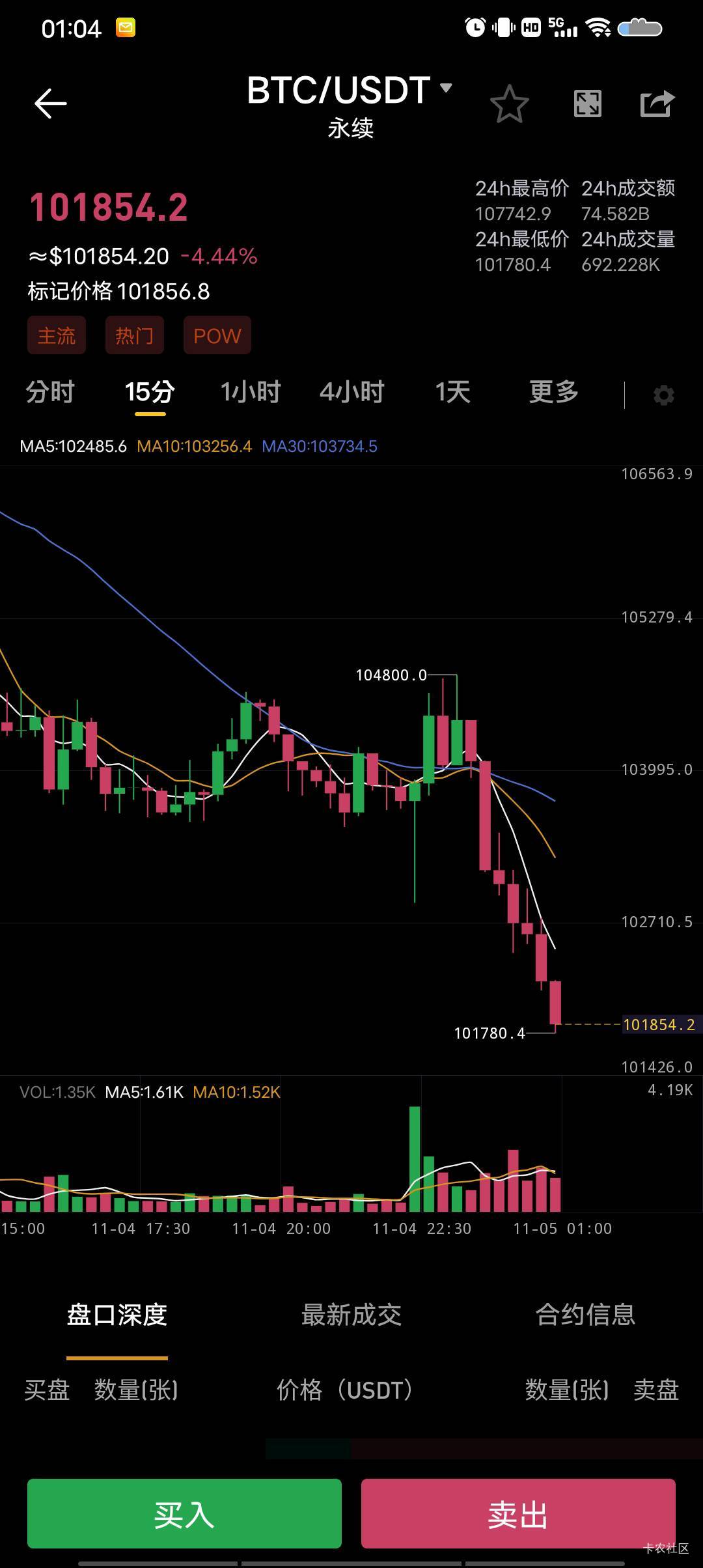 被教育了



71 / 作者:骑着蚂蚁凿大象 / 