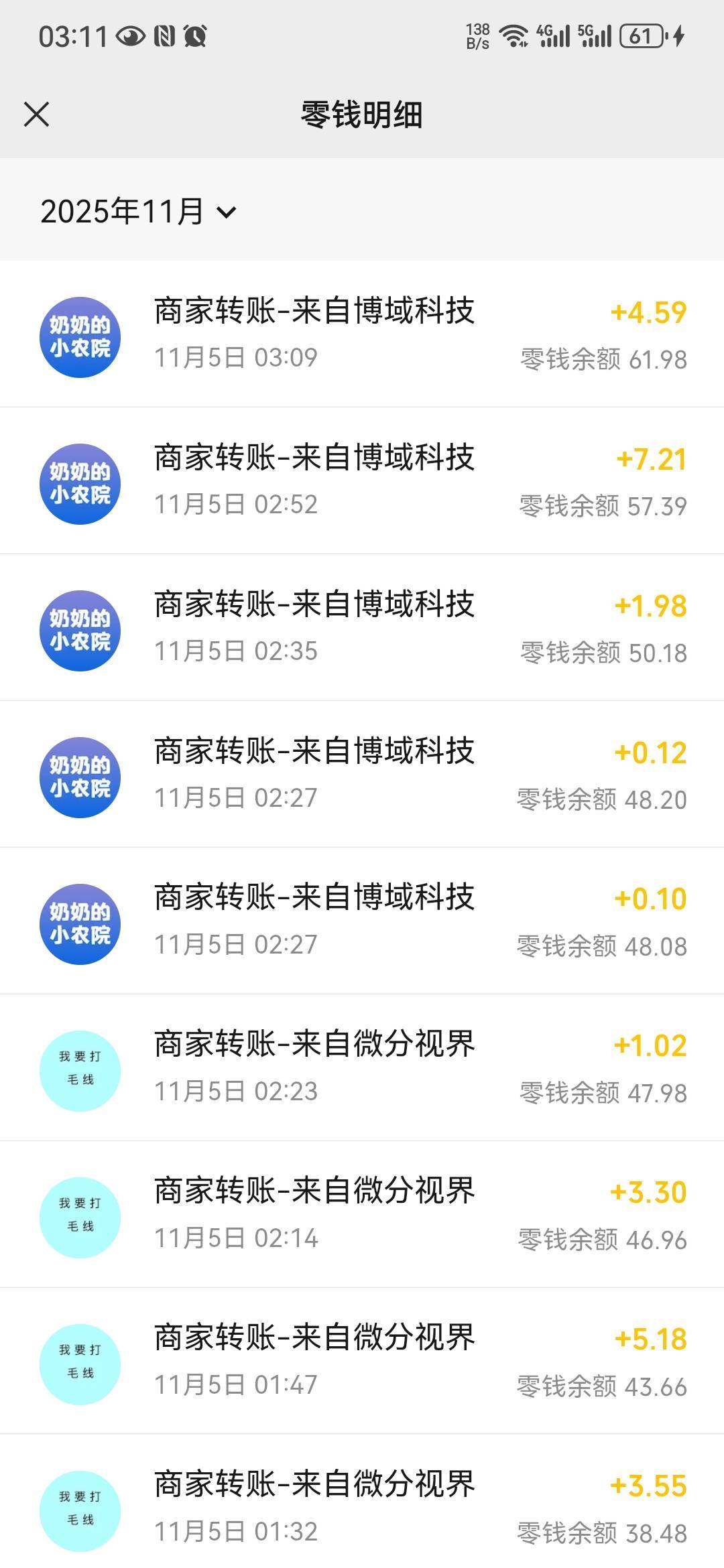 来点短剧小爆，20分钟6块。不过现在给的金币变少了。估计就六块左右了。每个人手机权97 / 作者:从今开 / 