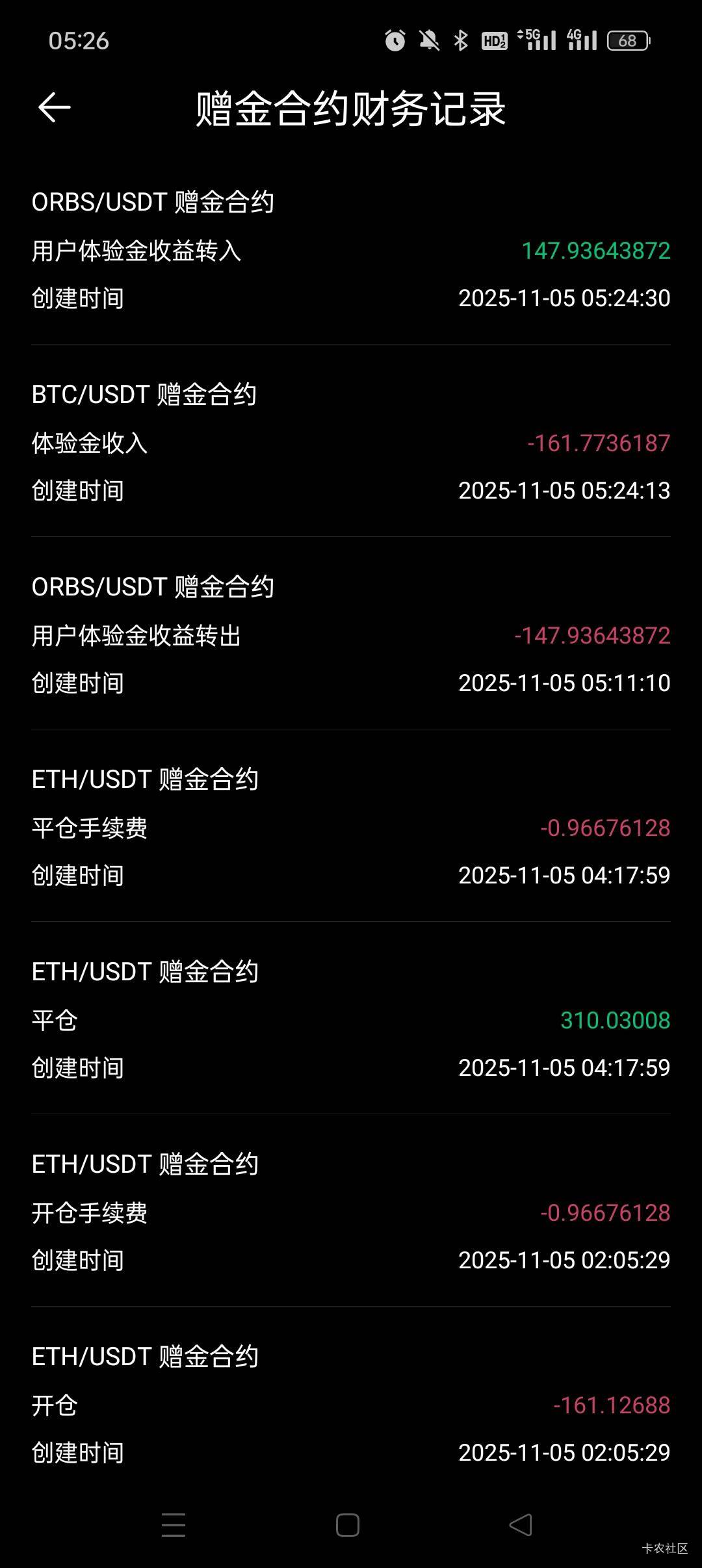 币王，我这个是成功划转了没

10 / 作者:323965 / 