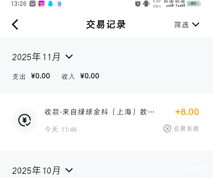 鲁毛是真的得有运气，运气不好的去得早也黄去得晚也黄，一会没看就凉，一直盯着就没毛8 / 作者:哈比123 / 