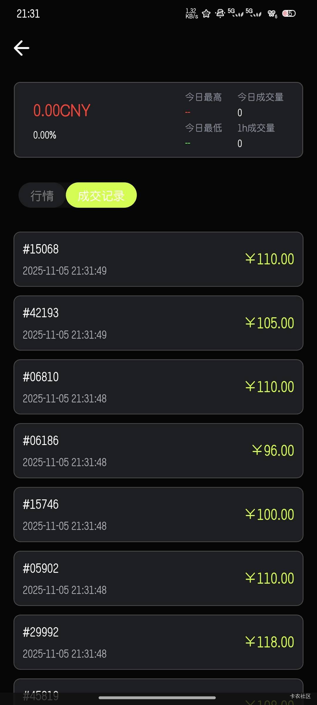 买到的猪脚饭有了



43 / 作者:雪糕雨 / 