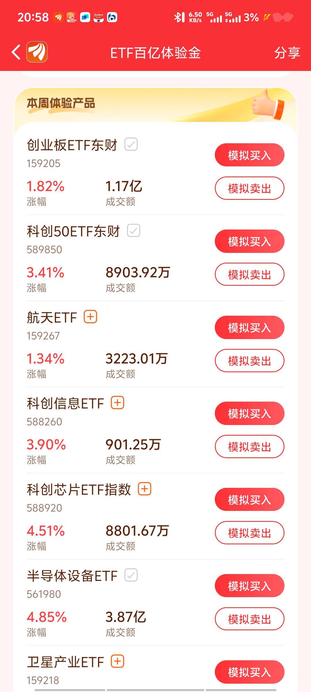 有没有大手指导一下明天东方买不买 只要50就行


2 / 作者:深情挂壁仔1 / 