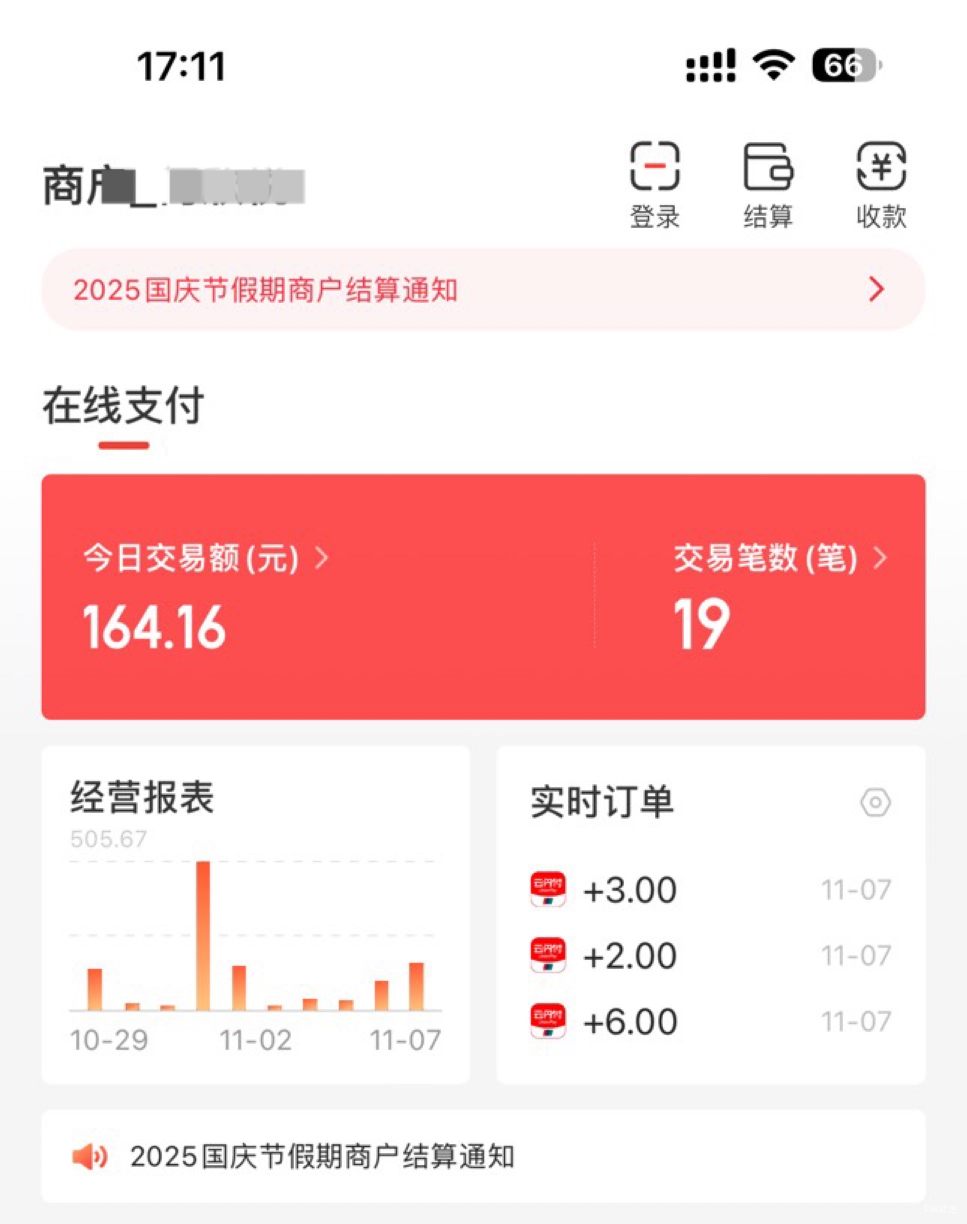 感谢娇娇
不过全家人不是5就是8 
一个88都没有哈哈

21 / 作者:呆囧木木 / 