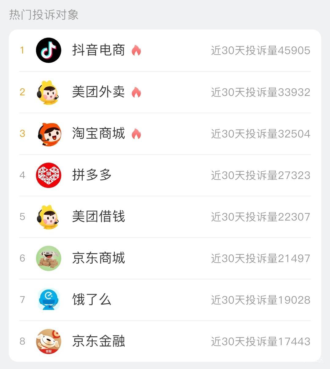 怎么都是差评

53 / 作者:流水闲人 / 