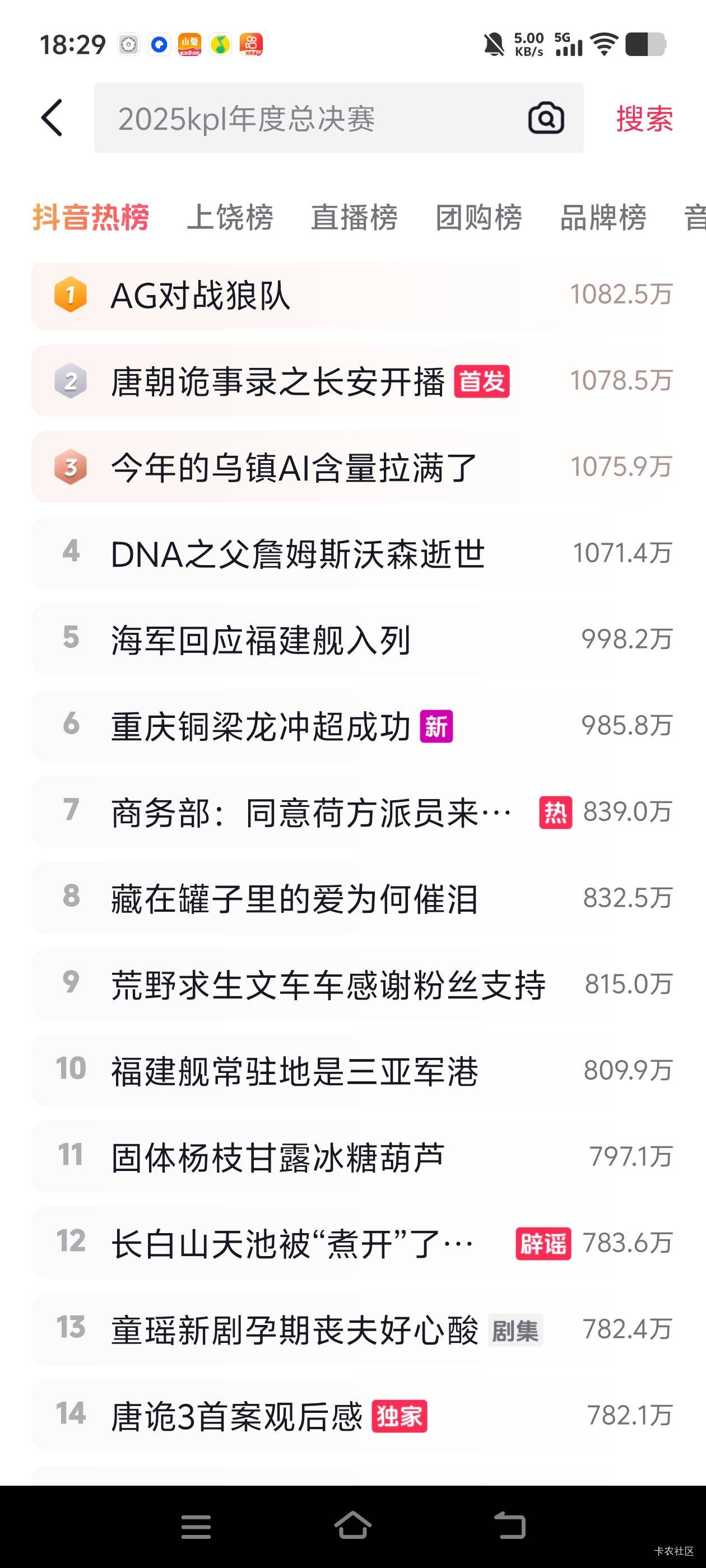 王者比赛热度这么高呀，感觉和英雄联盟差不多了，话说一诺和faker谁电竞圈里面更有名19 / 作者:白衣卿相风 / 