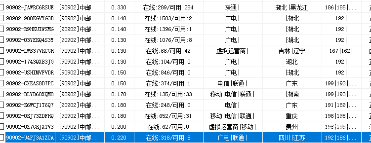 幽默老哥不打中邮不是他累了，是没号了

34 / 作者:风浪大鱼越贵 / 